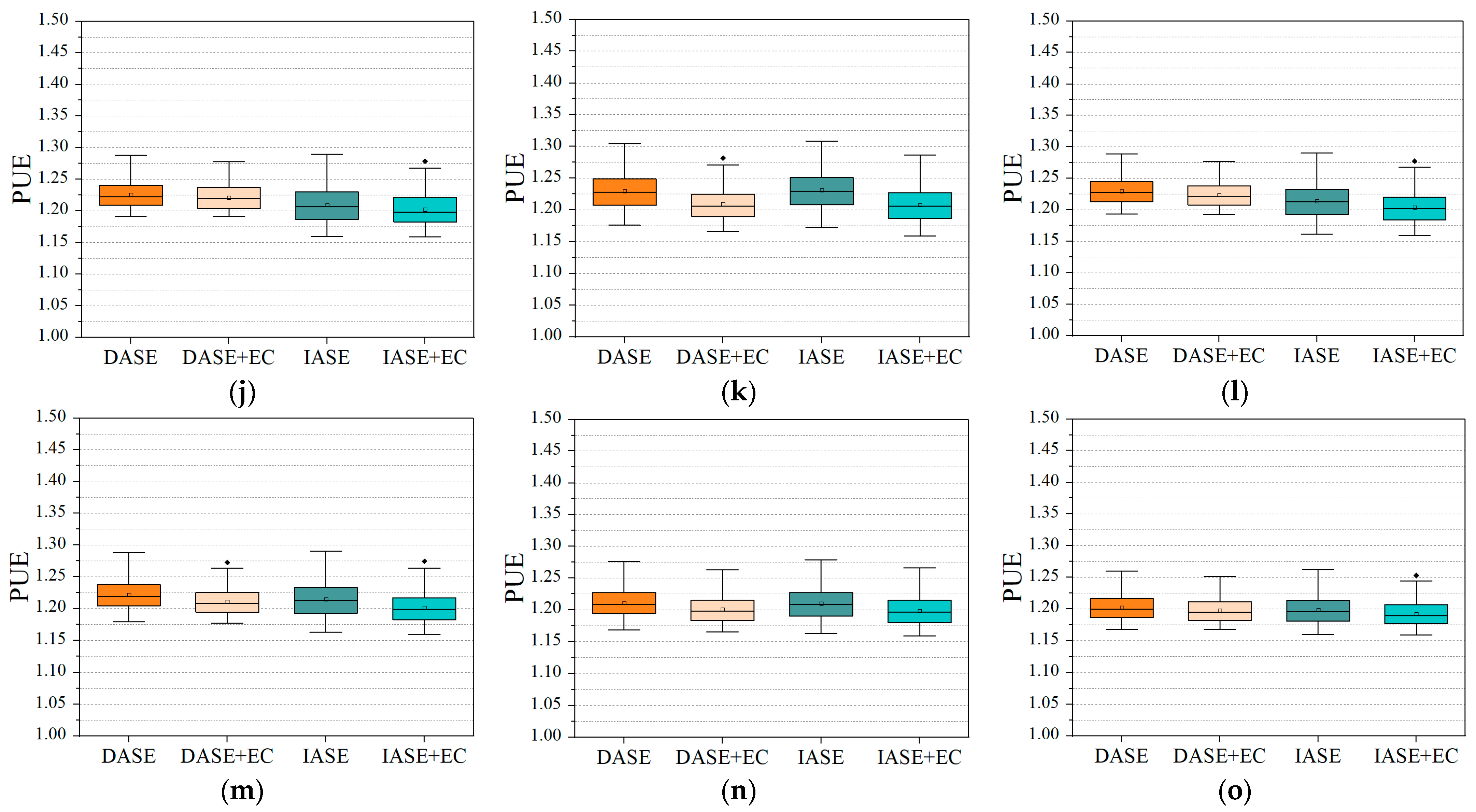 Buildings 14 00299 g011b