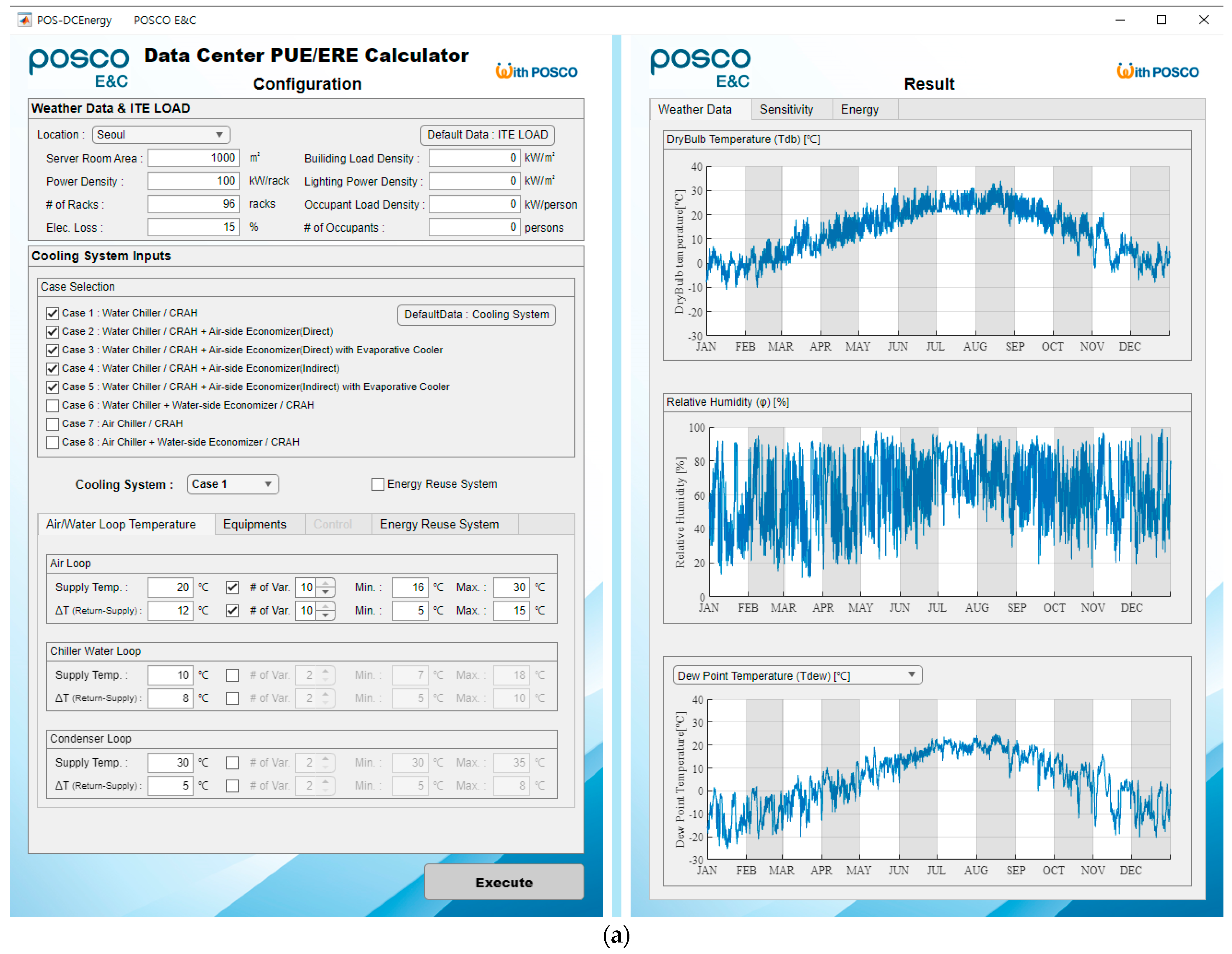 Buildings 14 00299 g0a1a