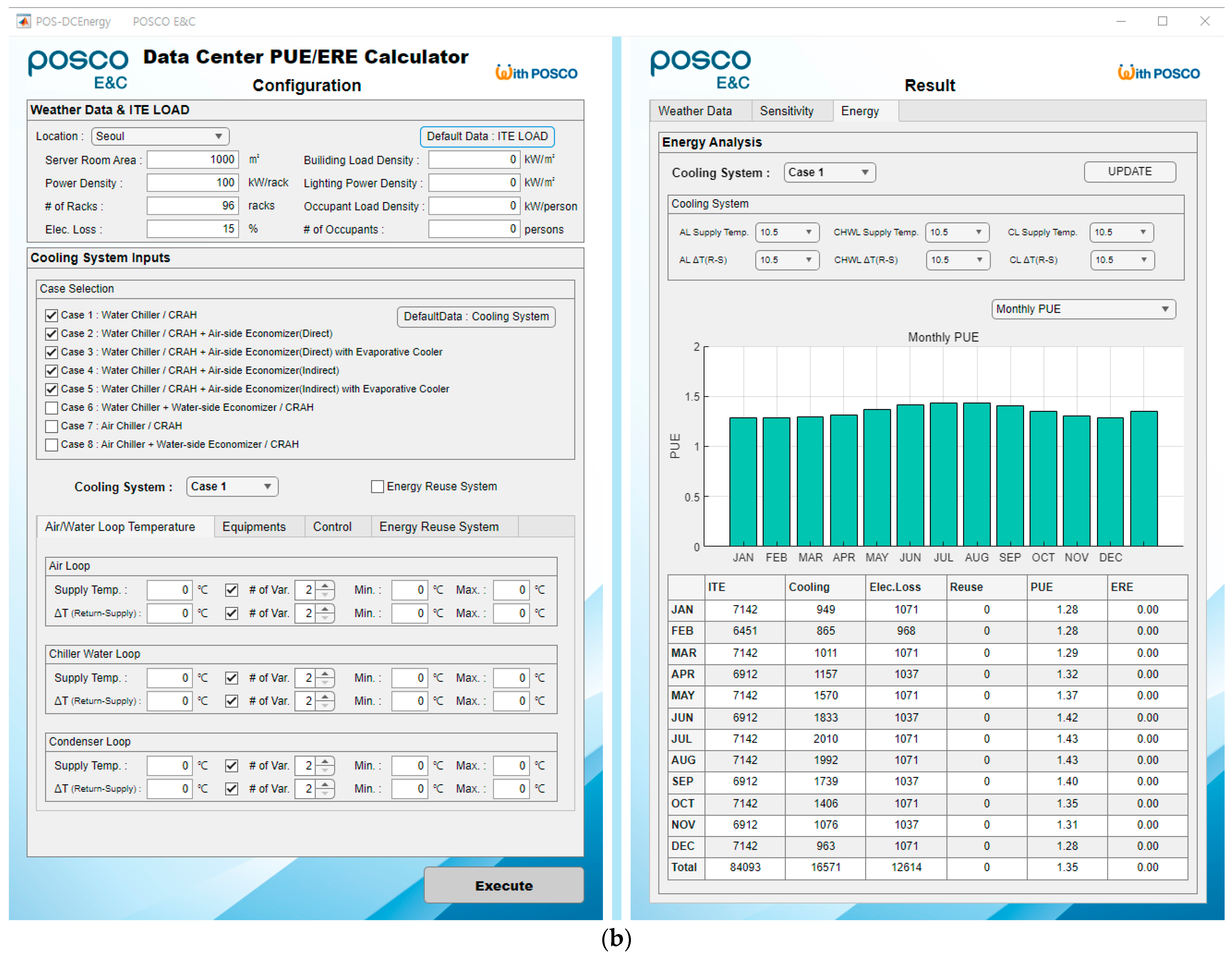 Buildings 14 00299 g0a1b