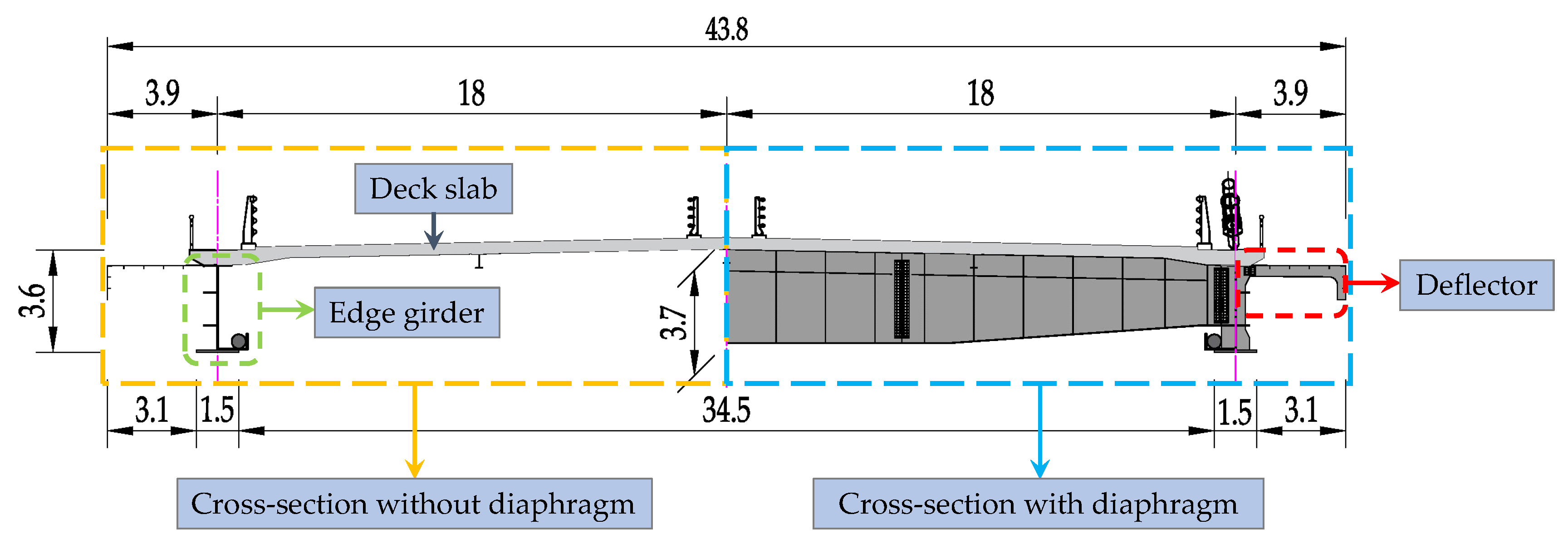 Buildings 14 00305 g002