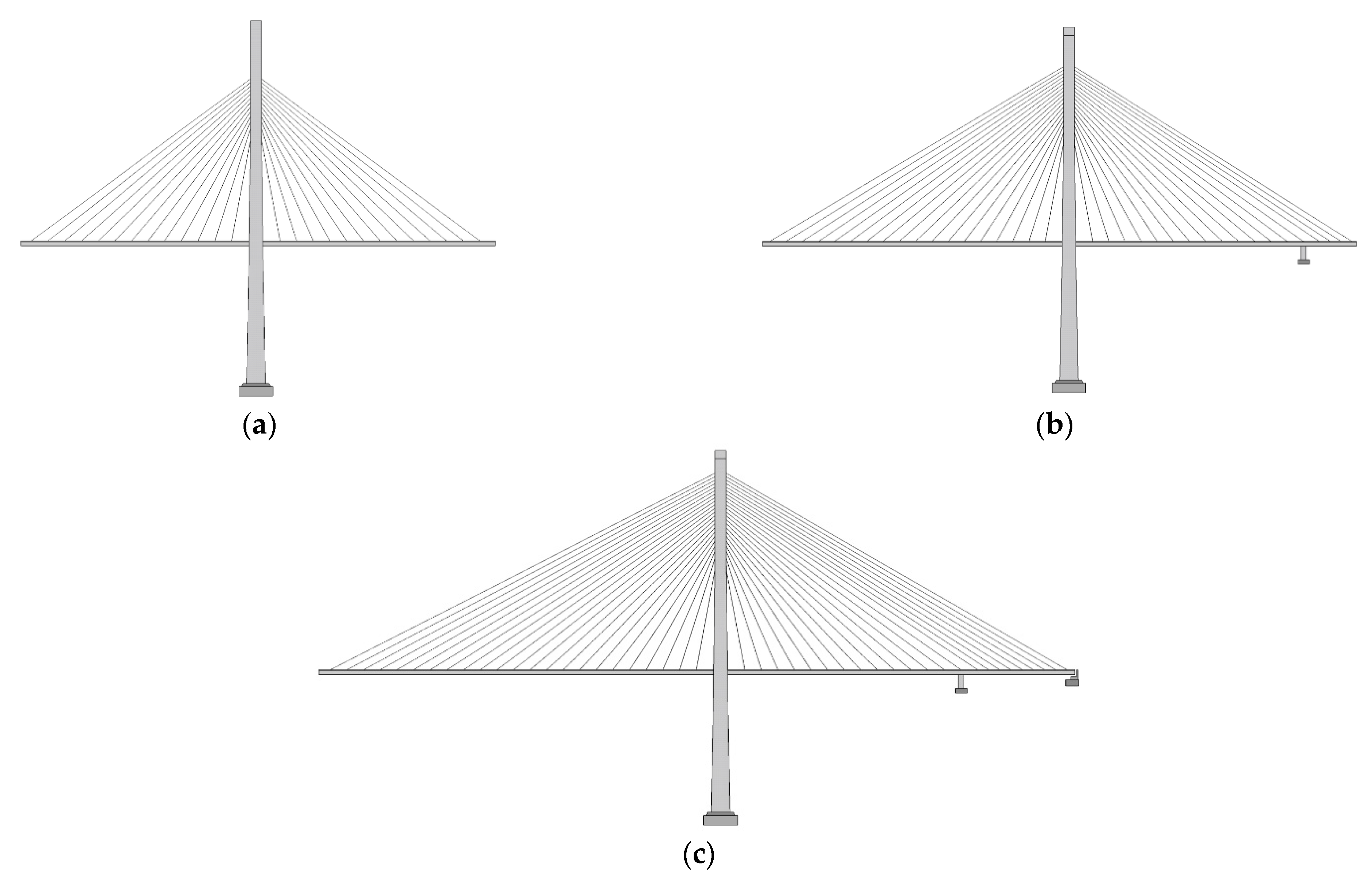 Buildings 14 00305 g003