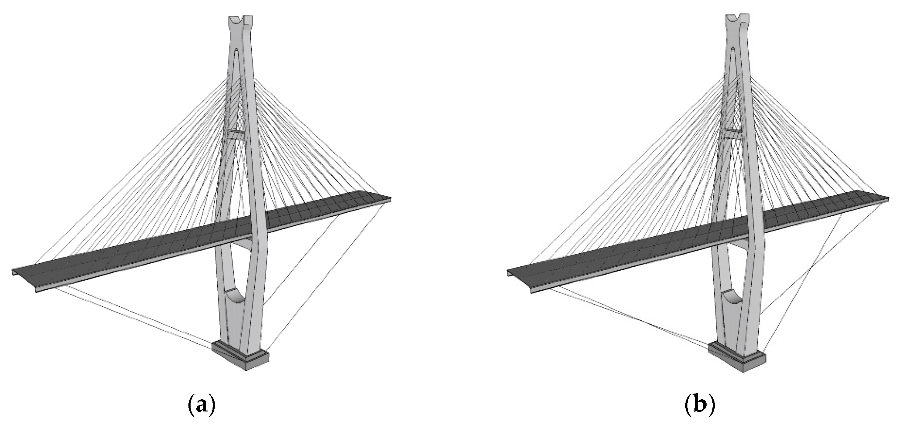 Buildings 14 00305 g008a