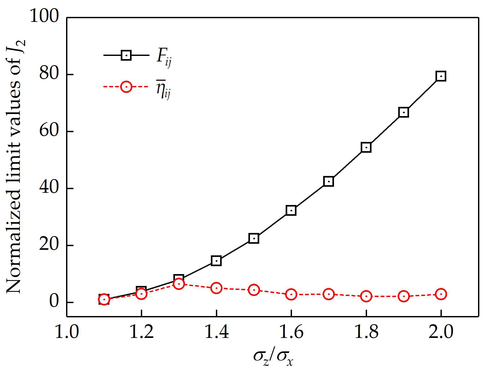 Buildings 14 00307 g003 Buildings 14 00307 g003