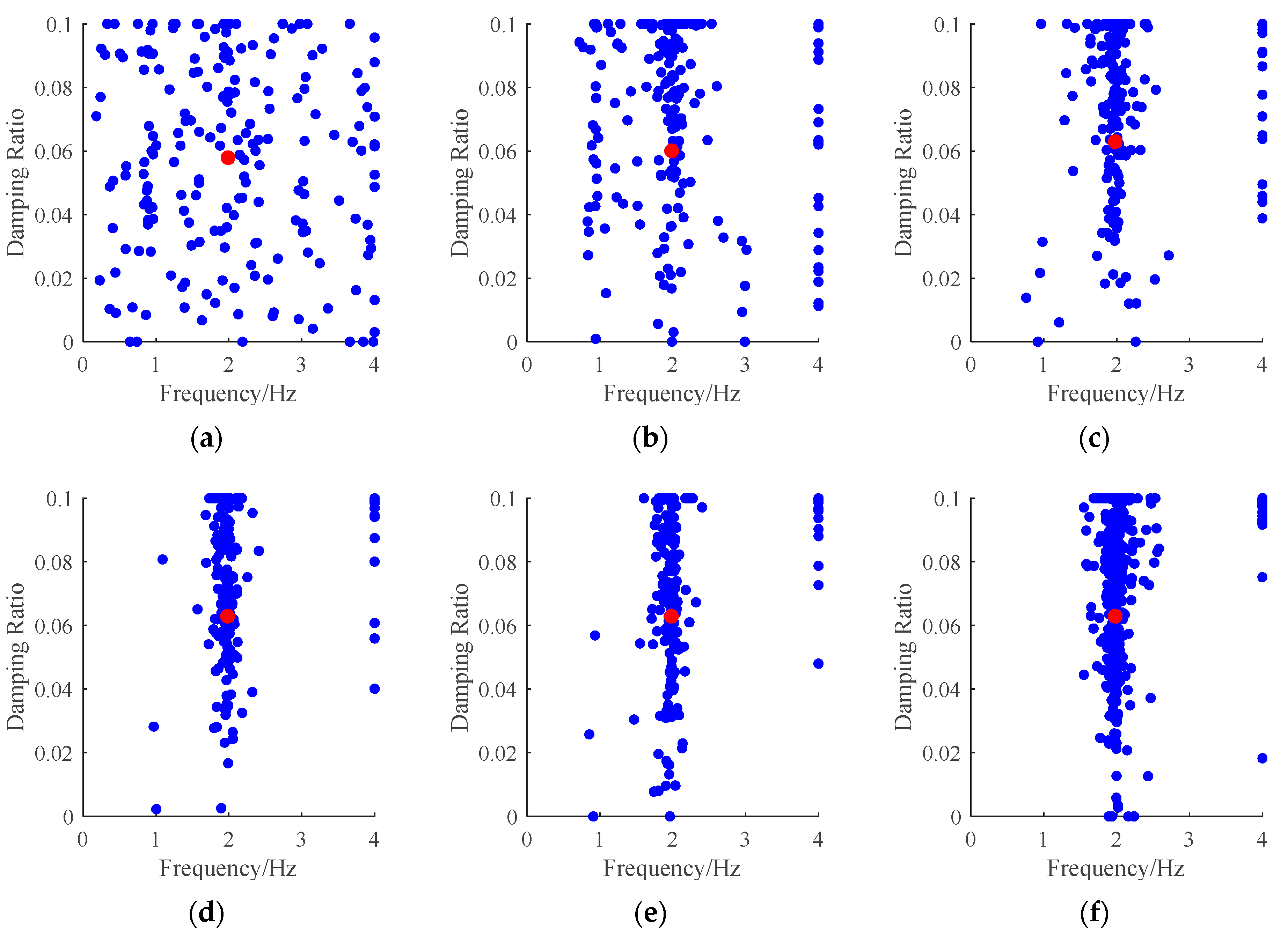 Buildings 14 00308 g005