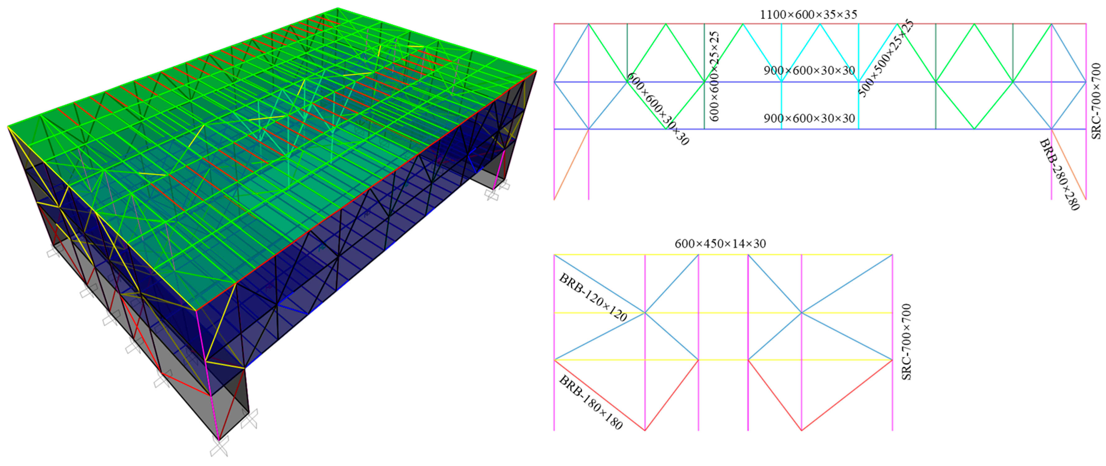 Buildings 14 00308 g007