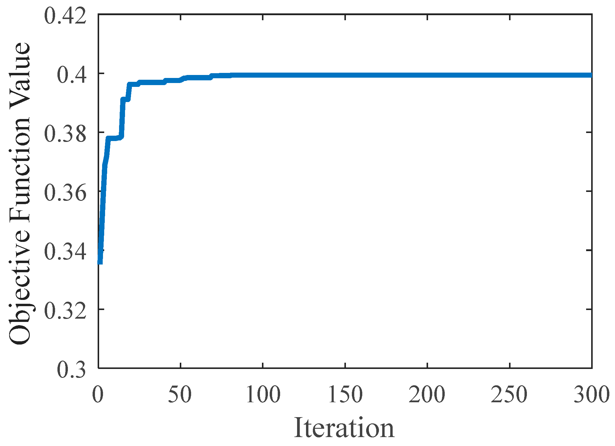 Buildings 14 00308 g011