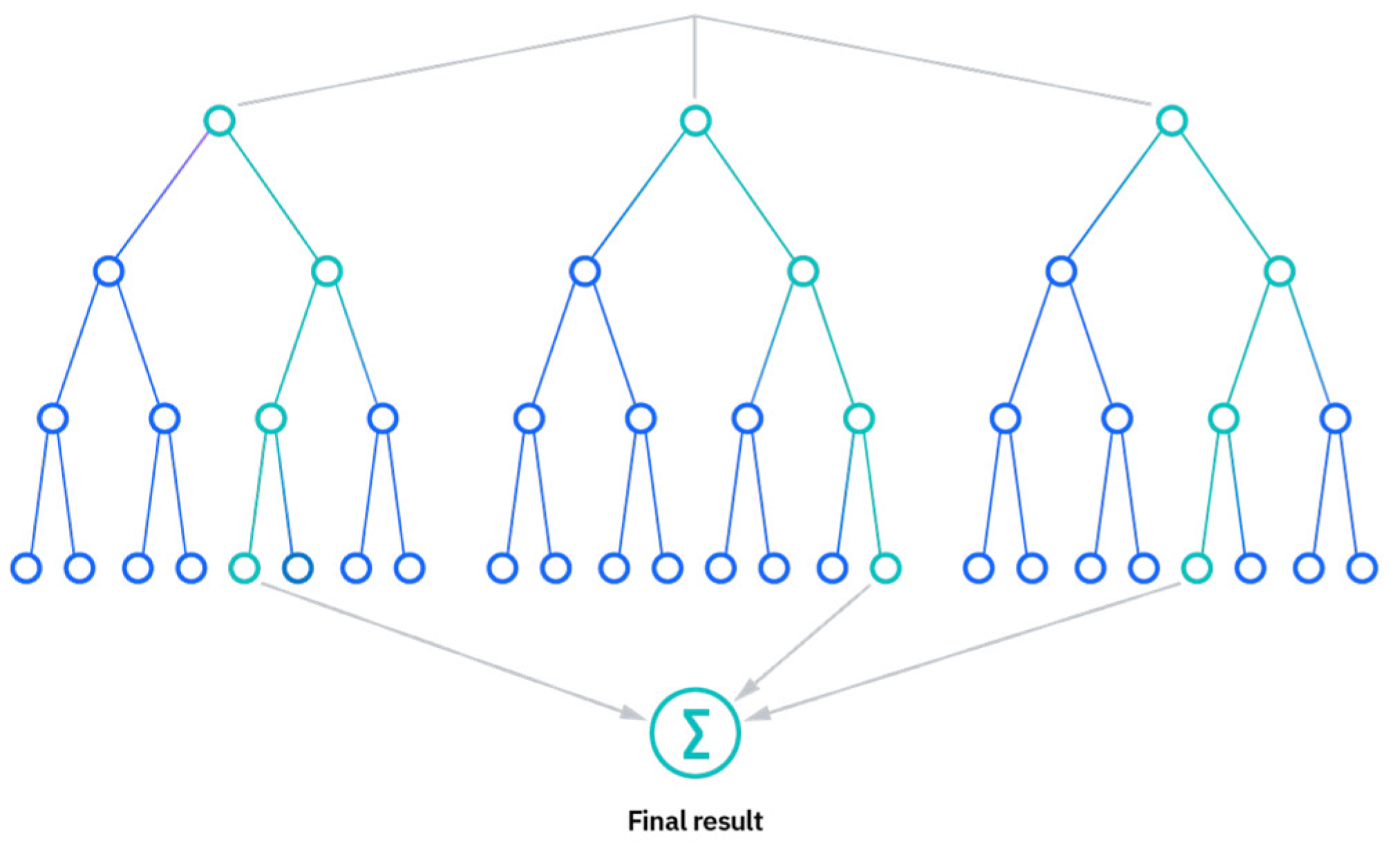 Buildings 14 00309 g002