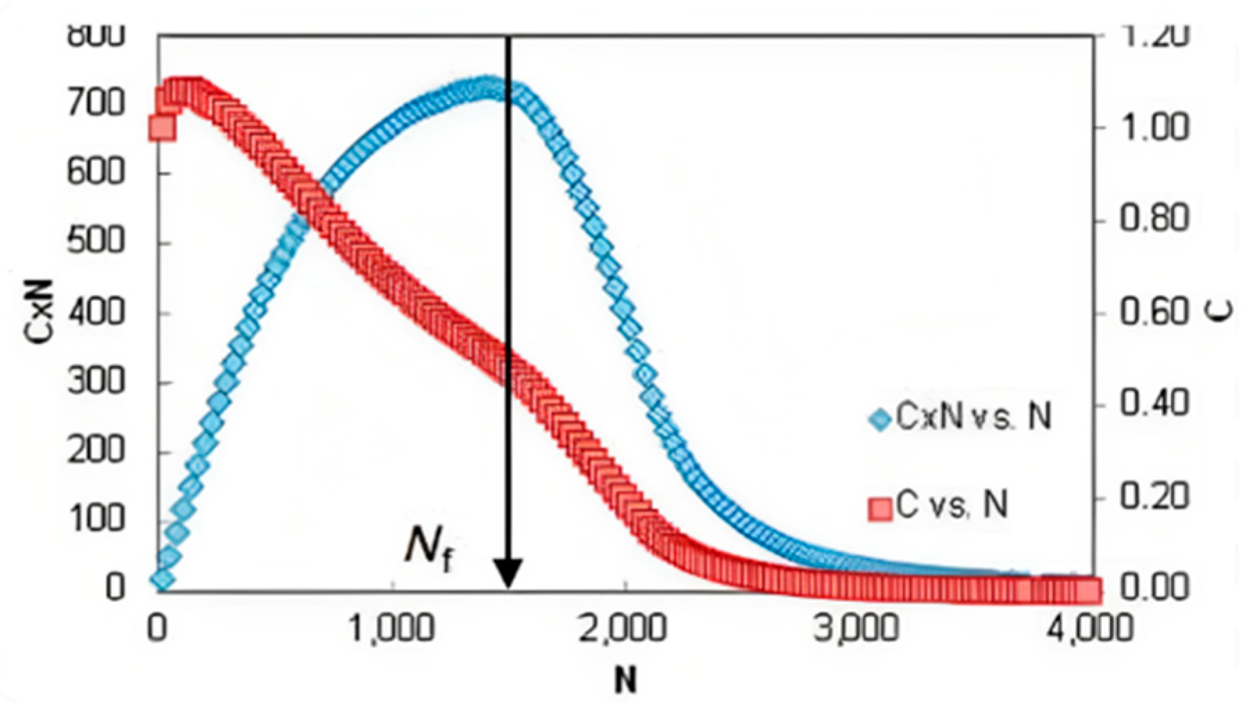 Buildings 14 00311 g001