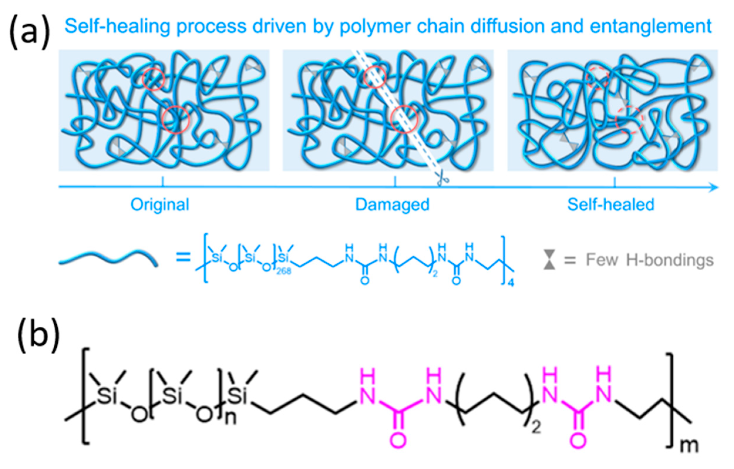 Buildings 14 00311 g004