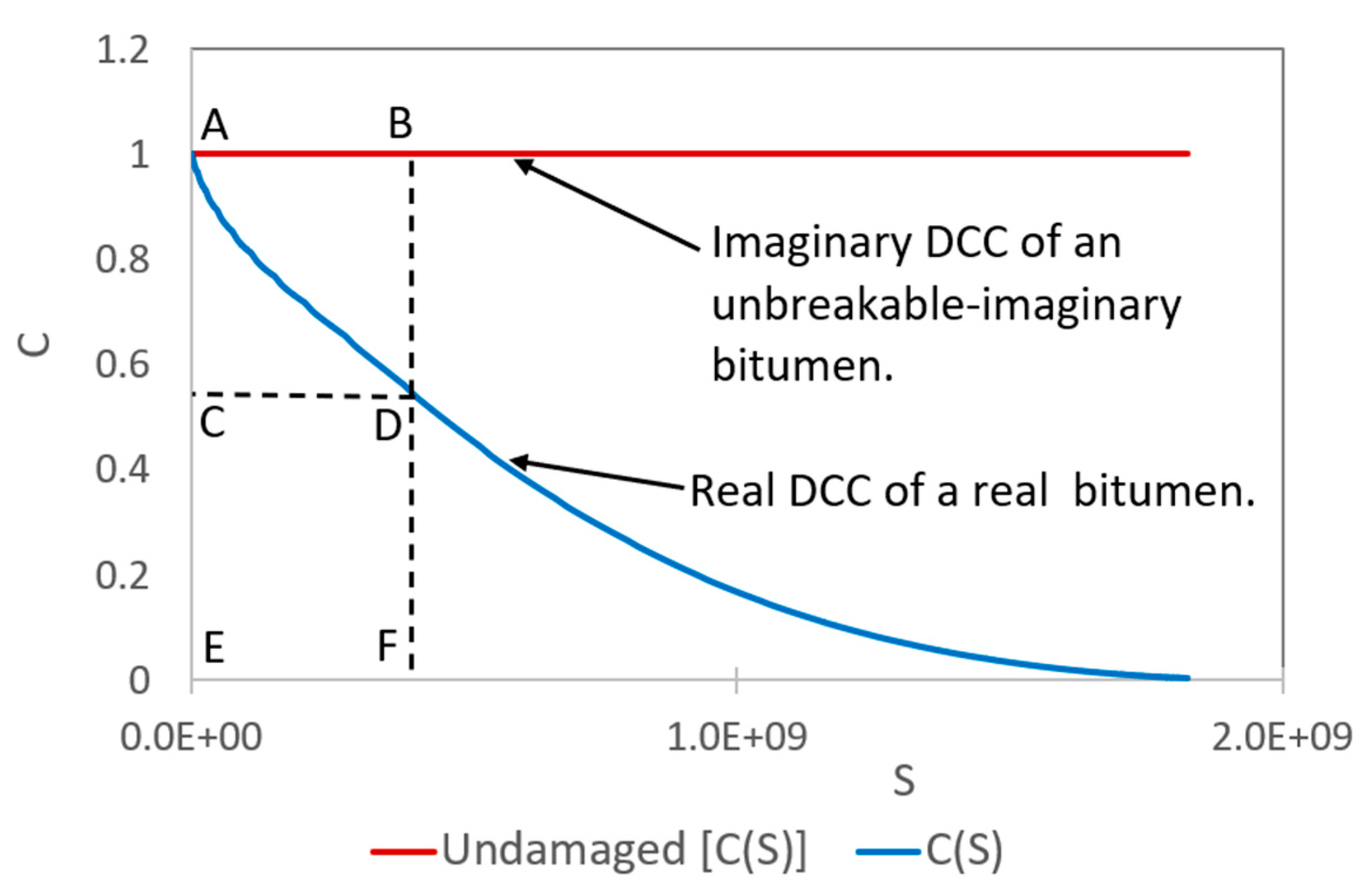 Buildings 14 00311 g007