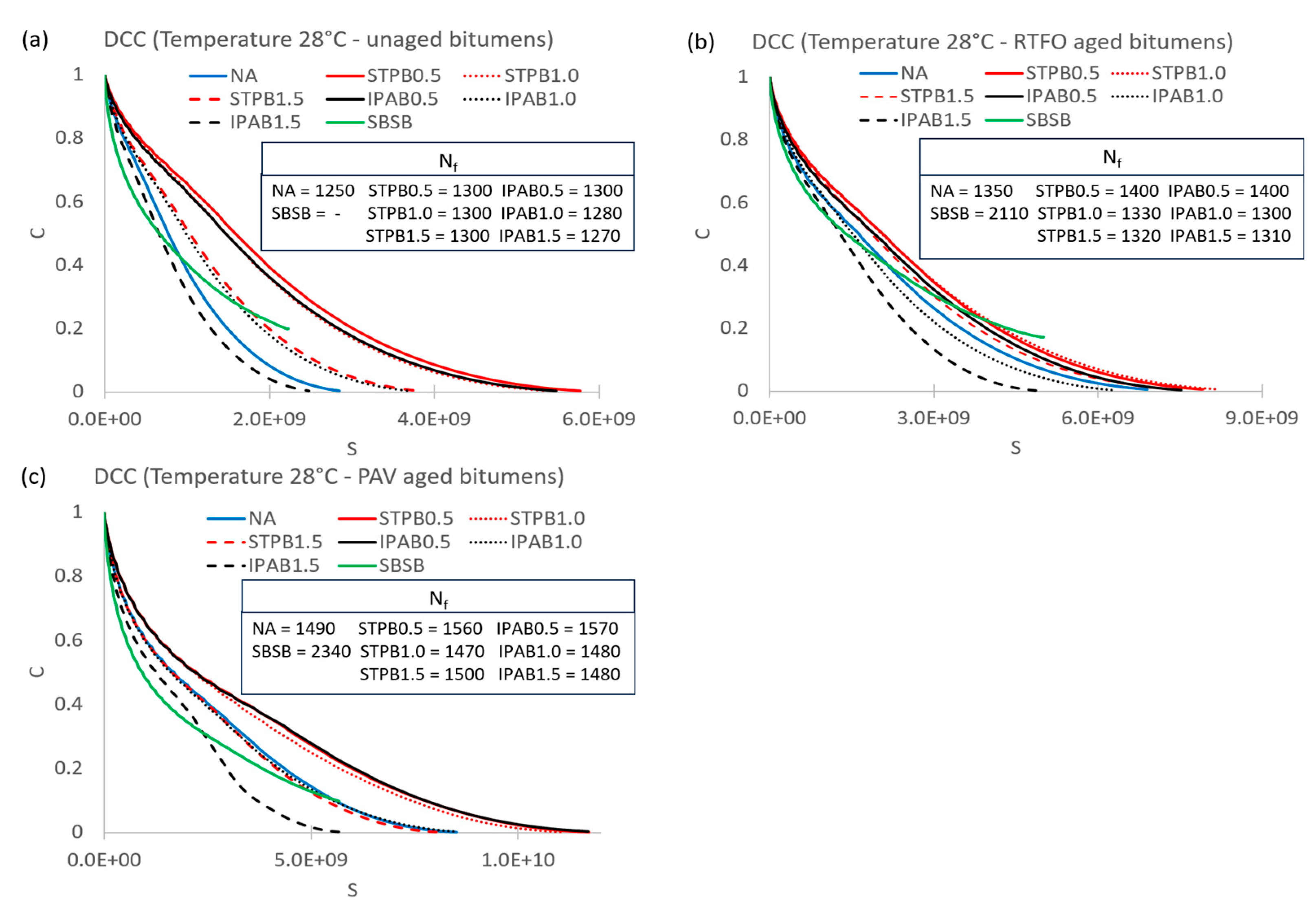 Buildings 14 00311 g011