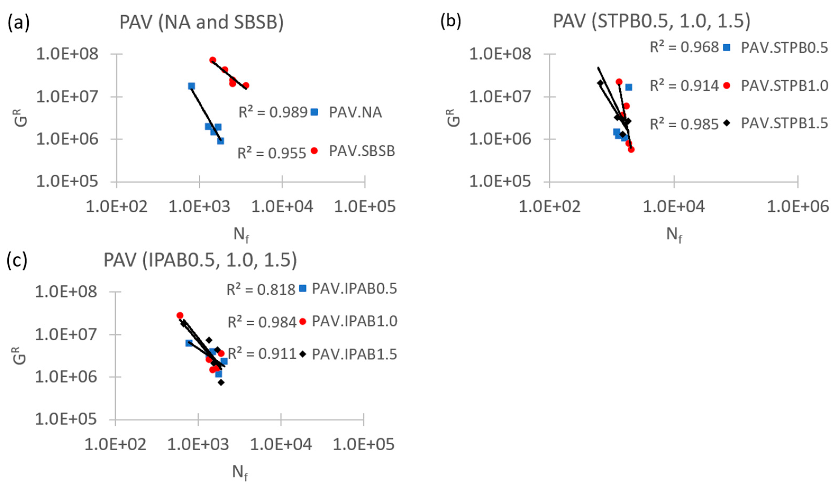 Buildings 14 00311 g014