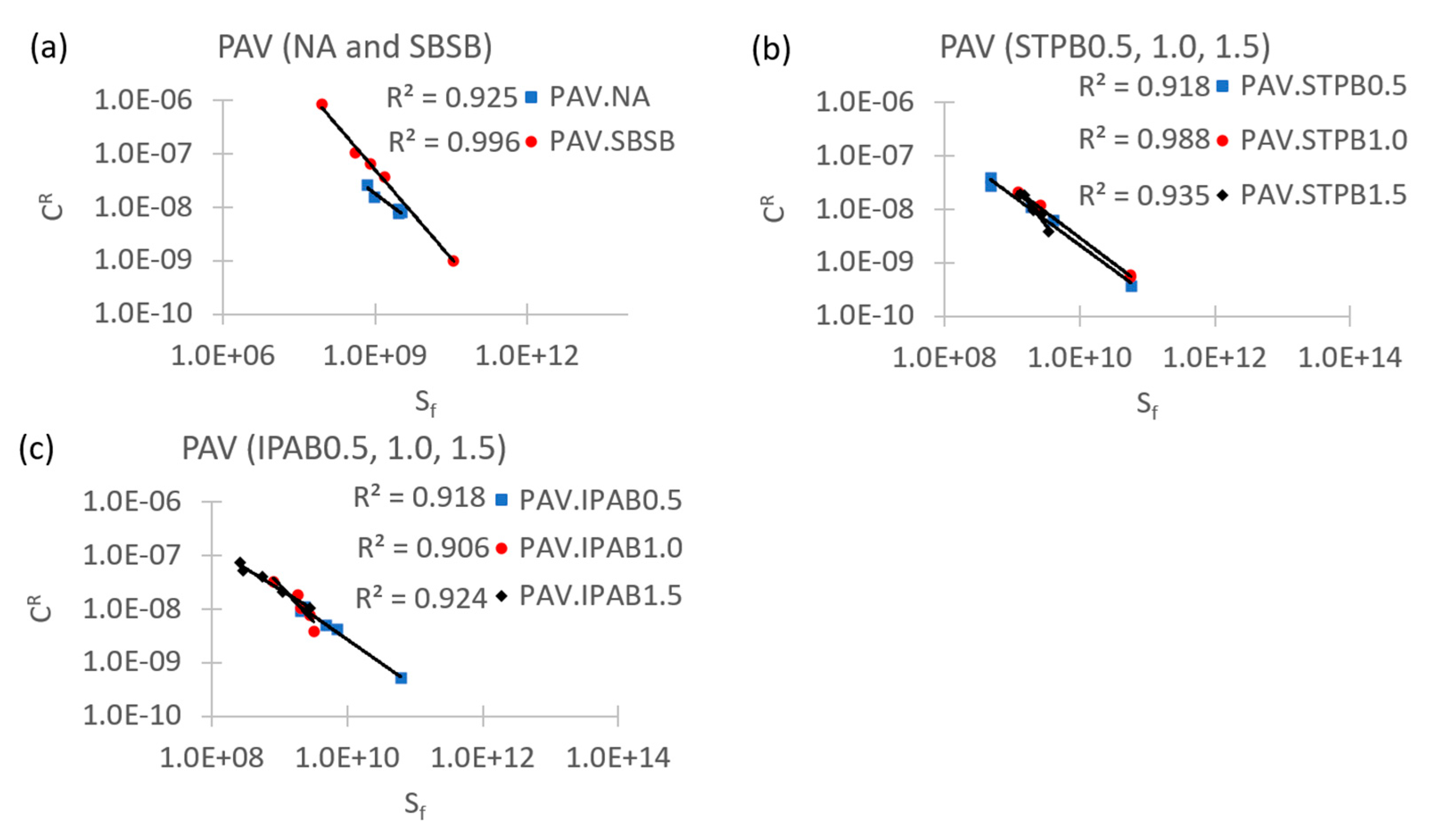 Buildings 14 00311 g019
