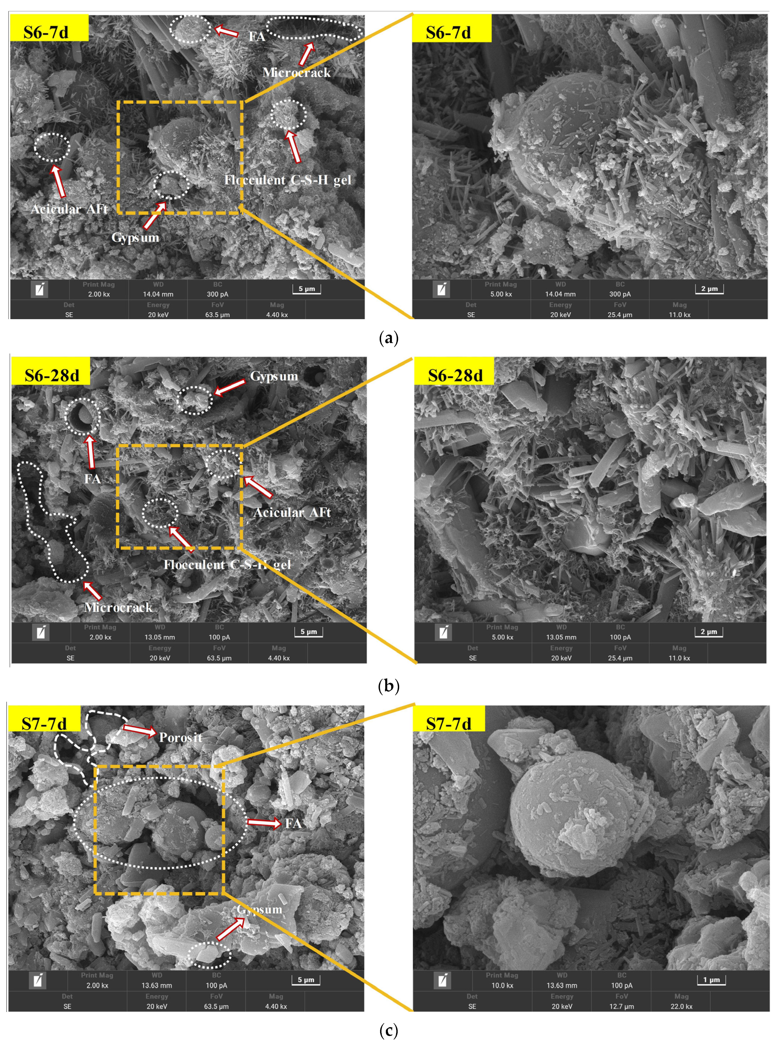 Buildings 14 00314 g007a