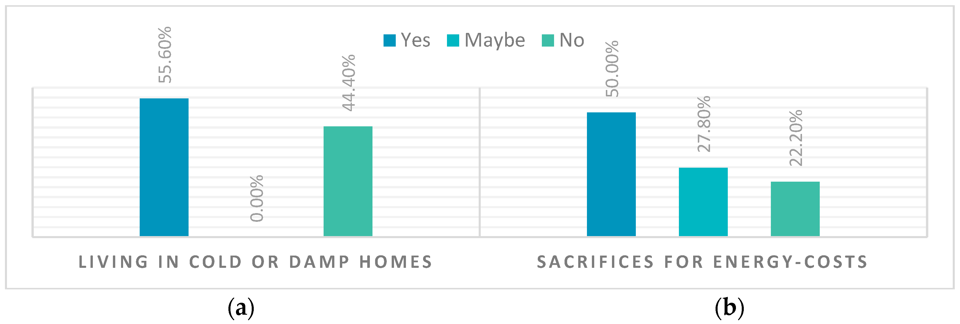 Buildings 14 00316 g008