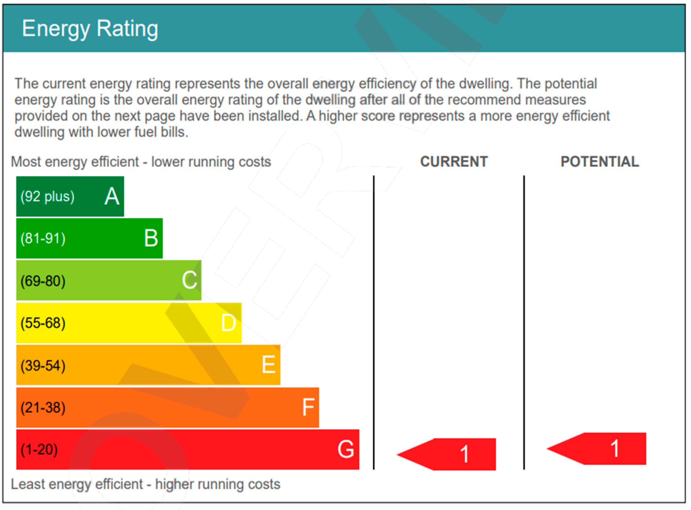 Buildings 14 00316 g016