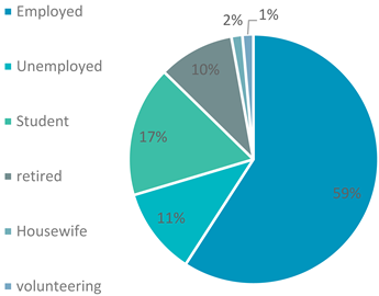 Buildings 14 00316 i004