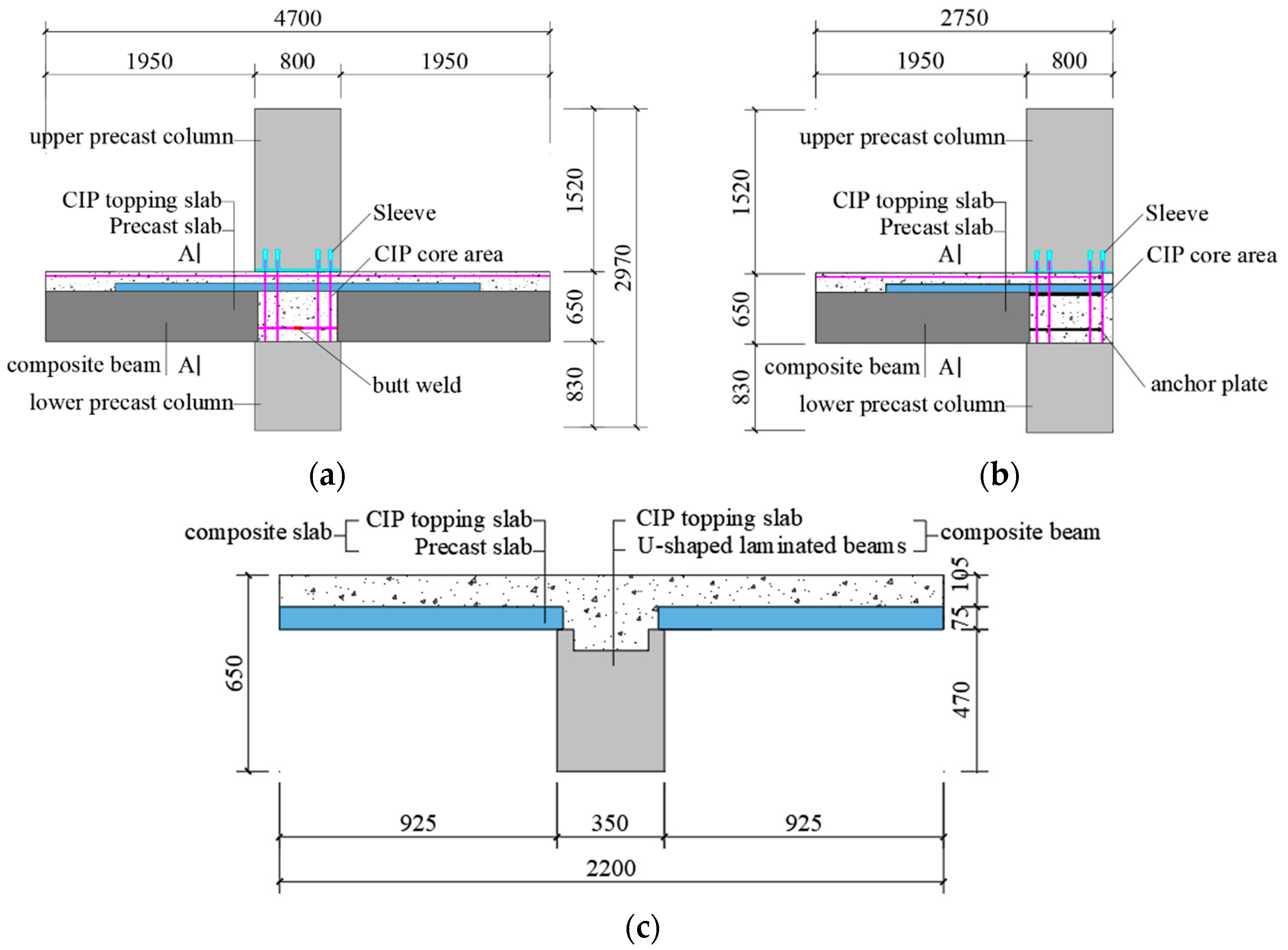 Buildings 14 00317 g001