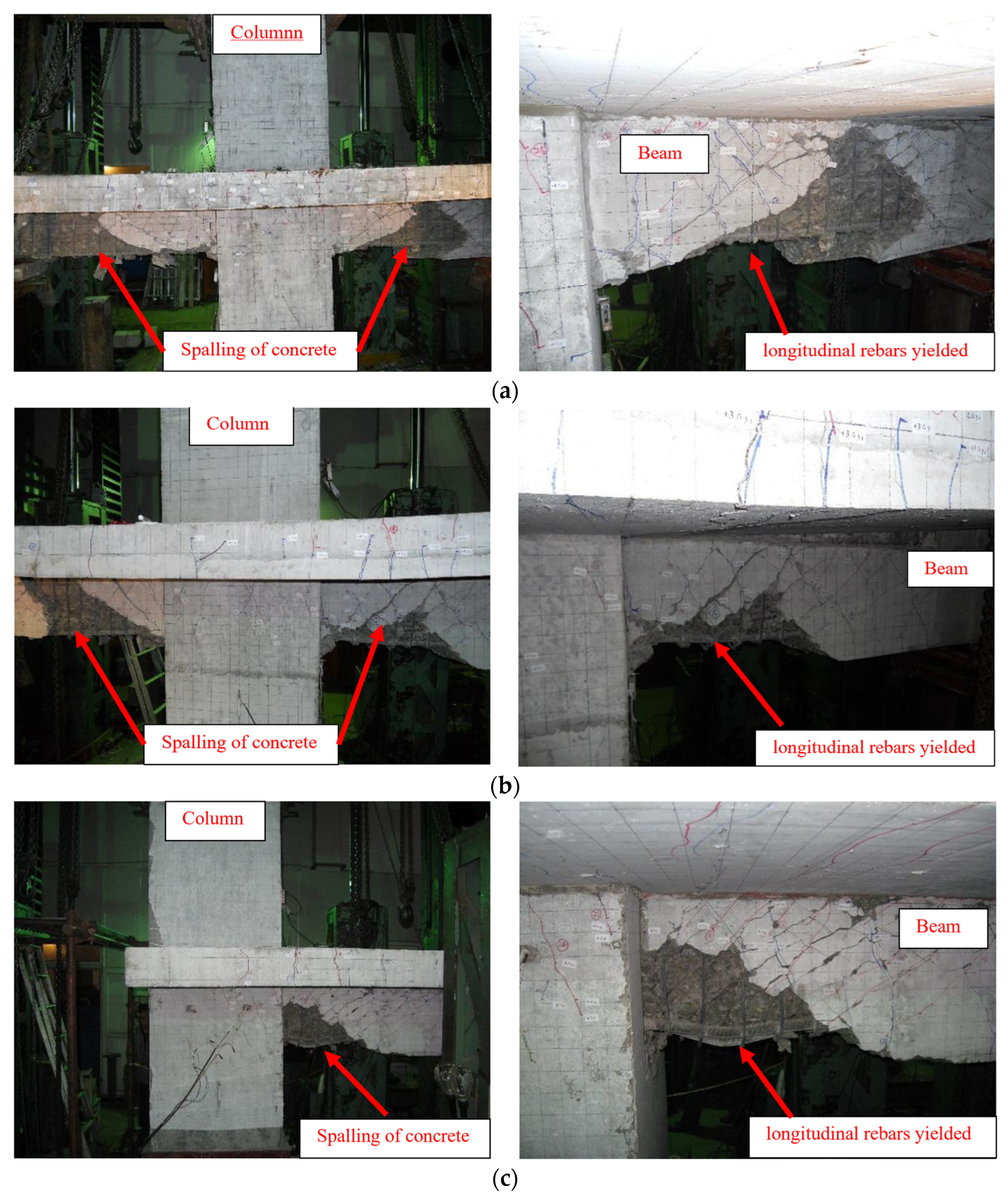 Buildings 14 00317 g007a