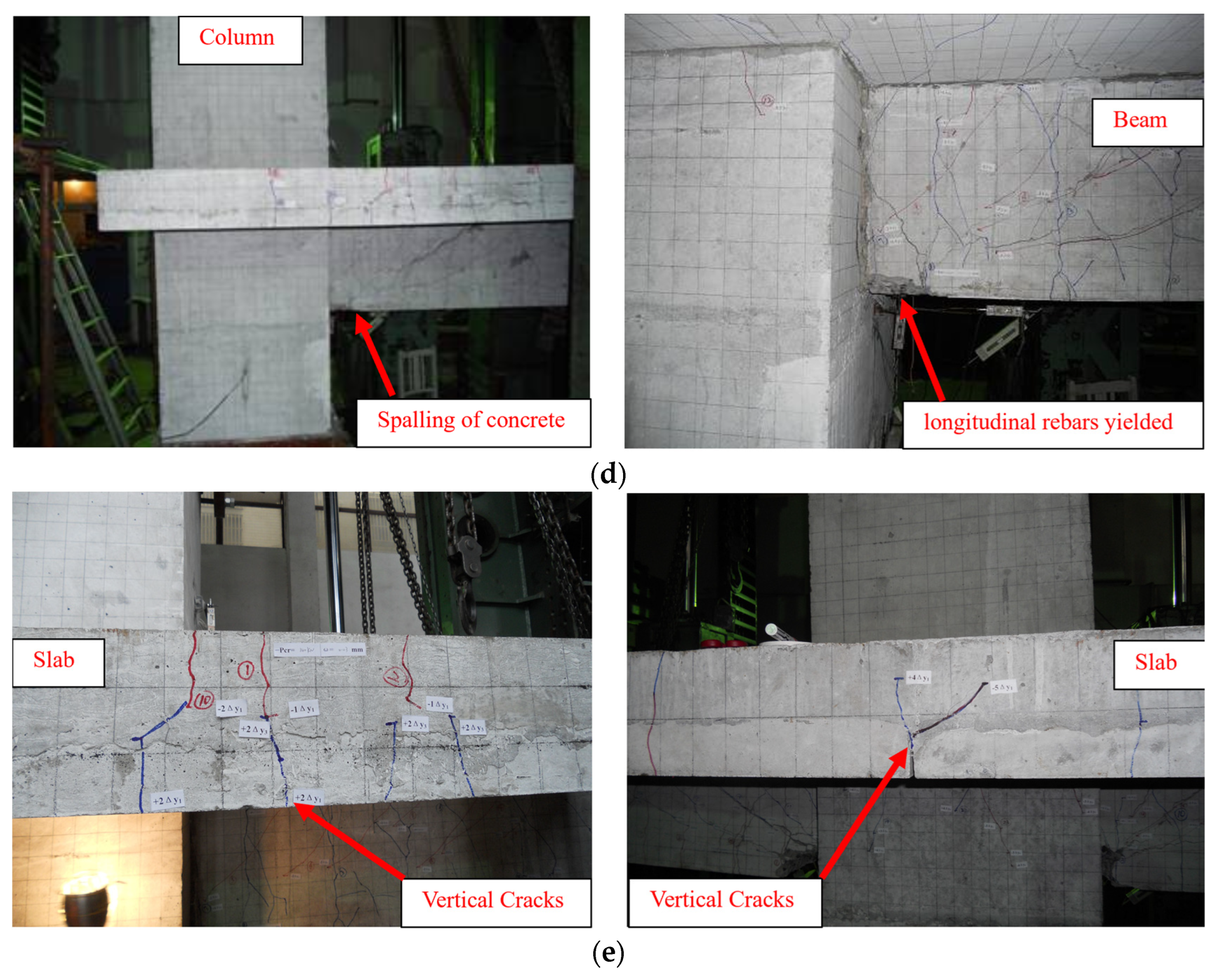 Buildings 14 00317 g007b