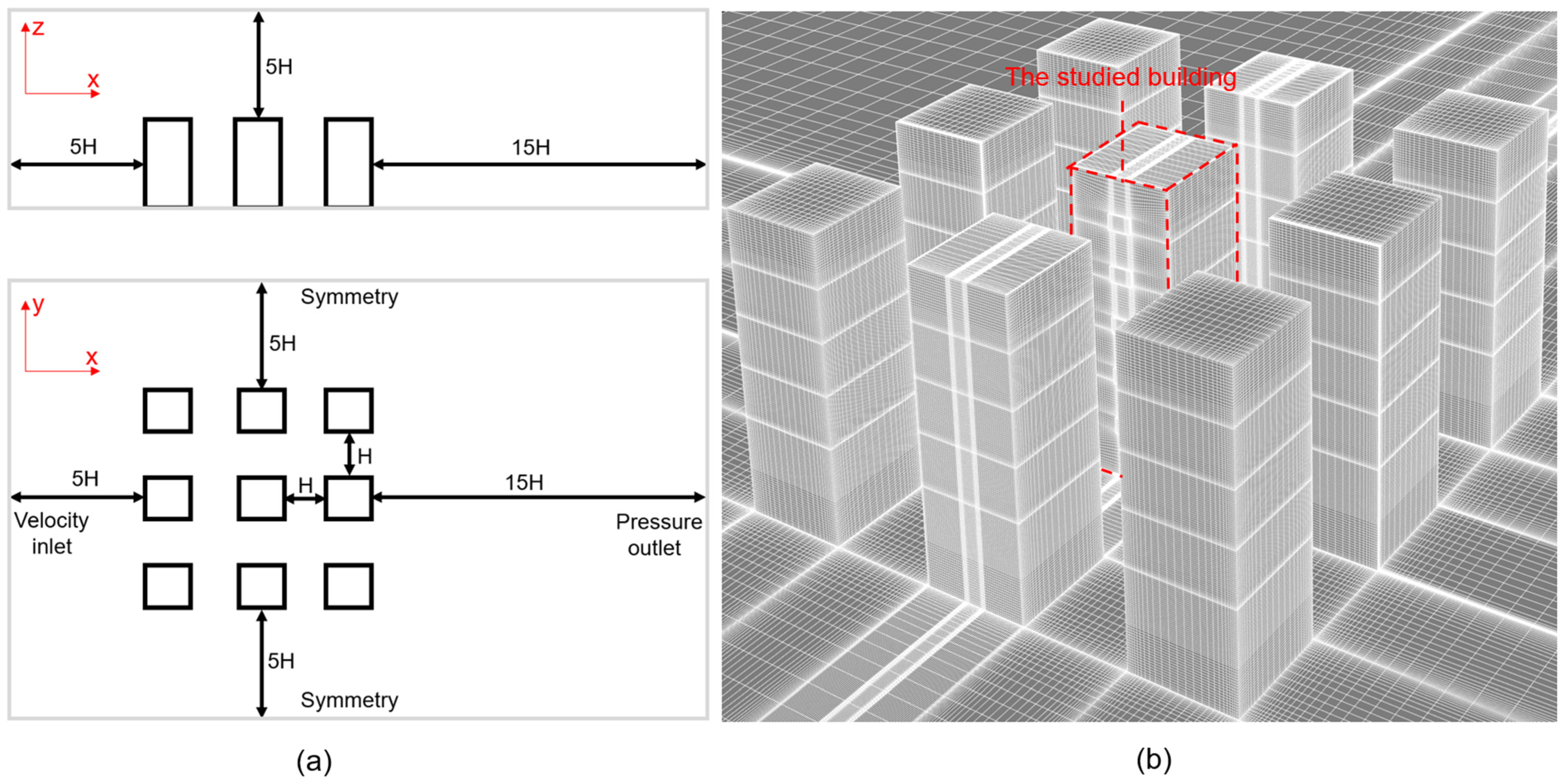 Buildings 14 00318 g003