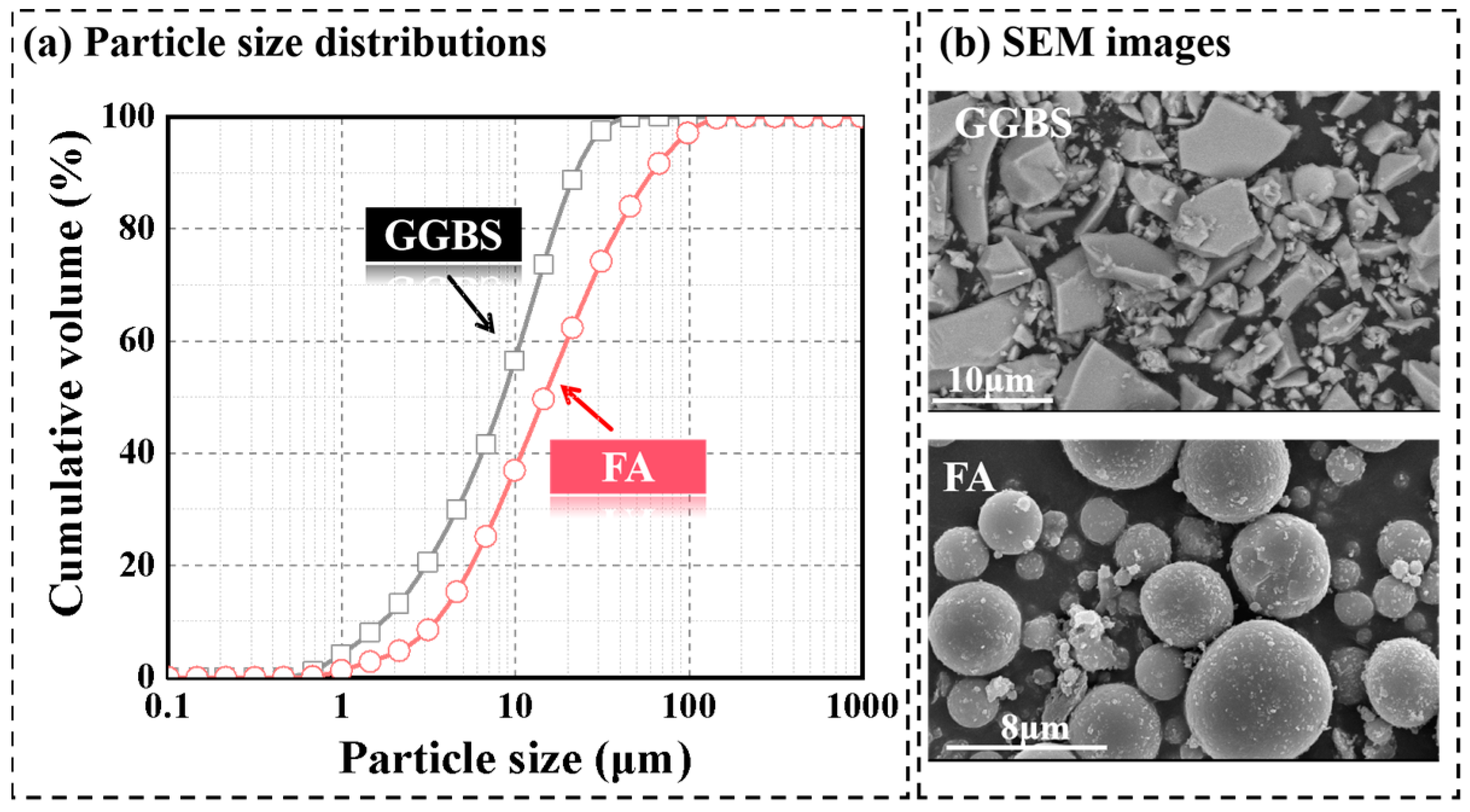Buildings 14 00322 g002