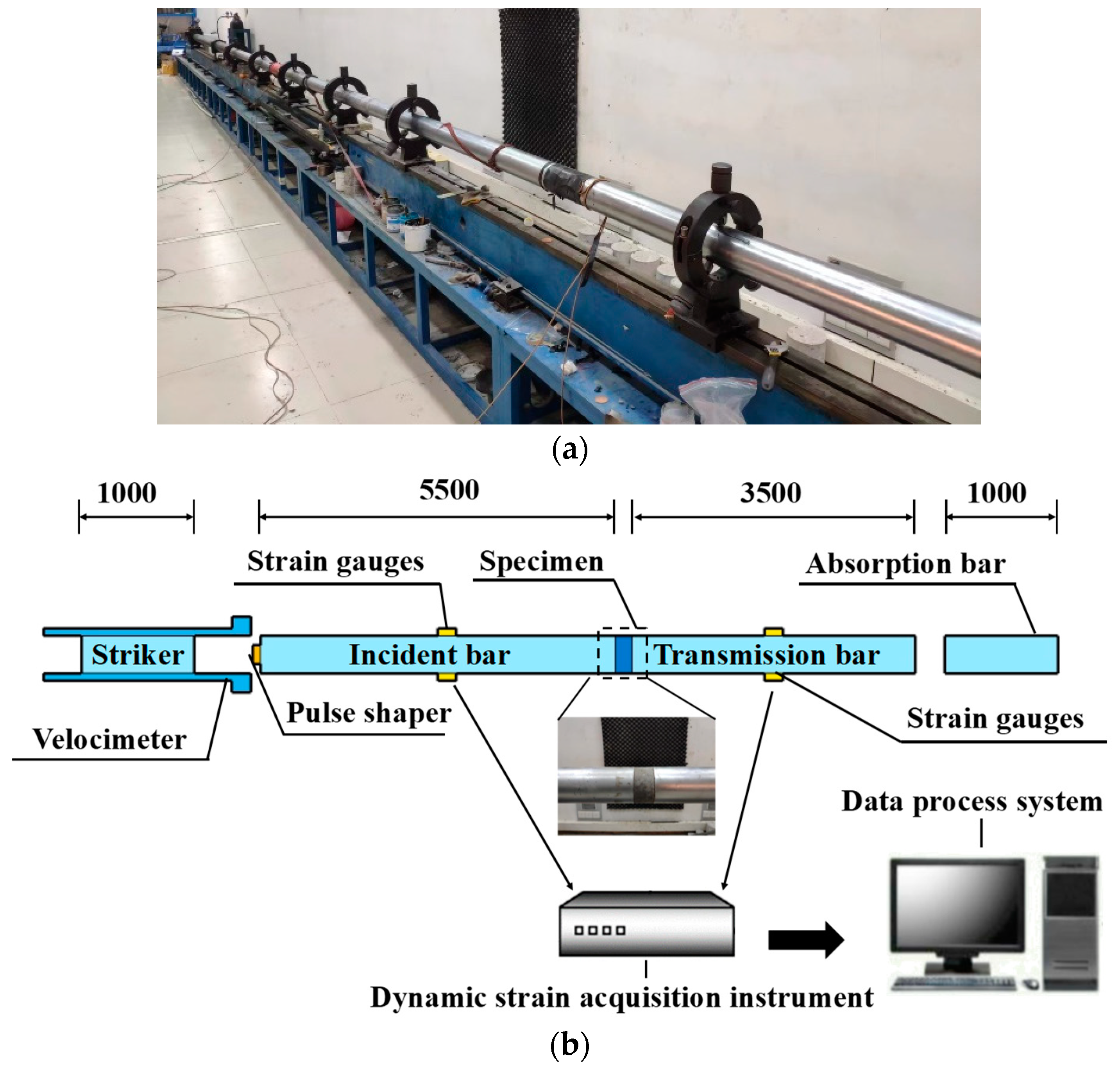 Buildings 14 00322 g007