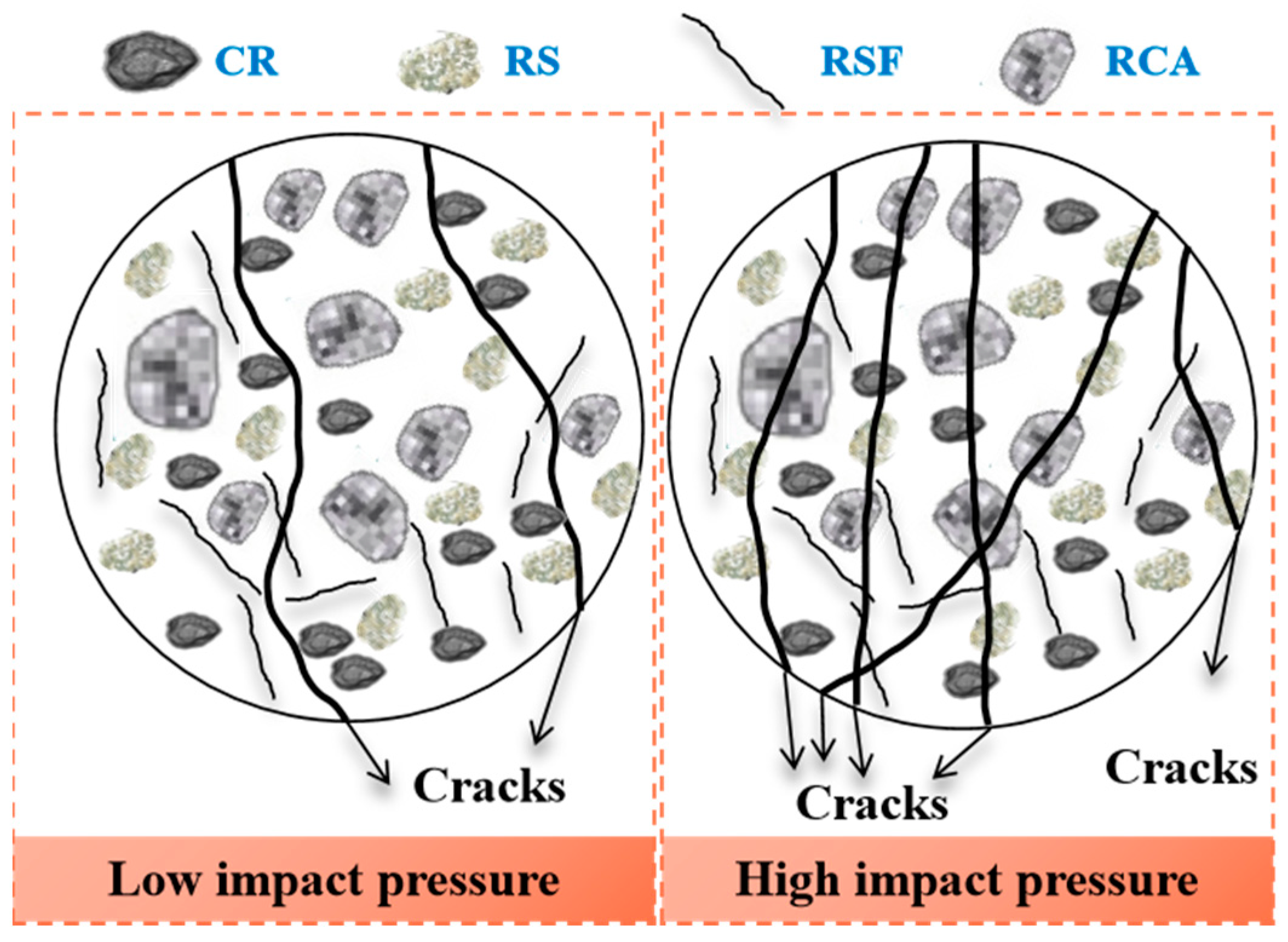 Buildings 14 00322 g014