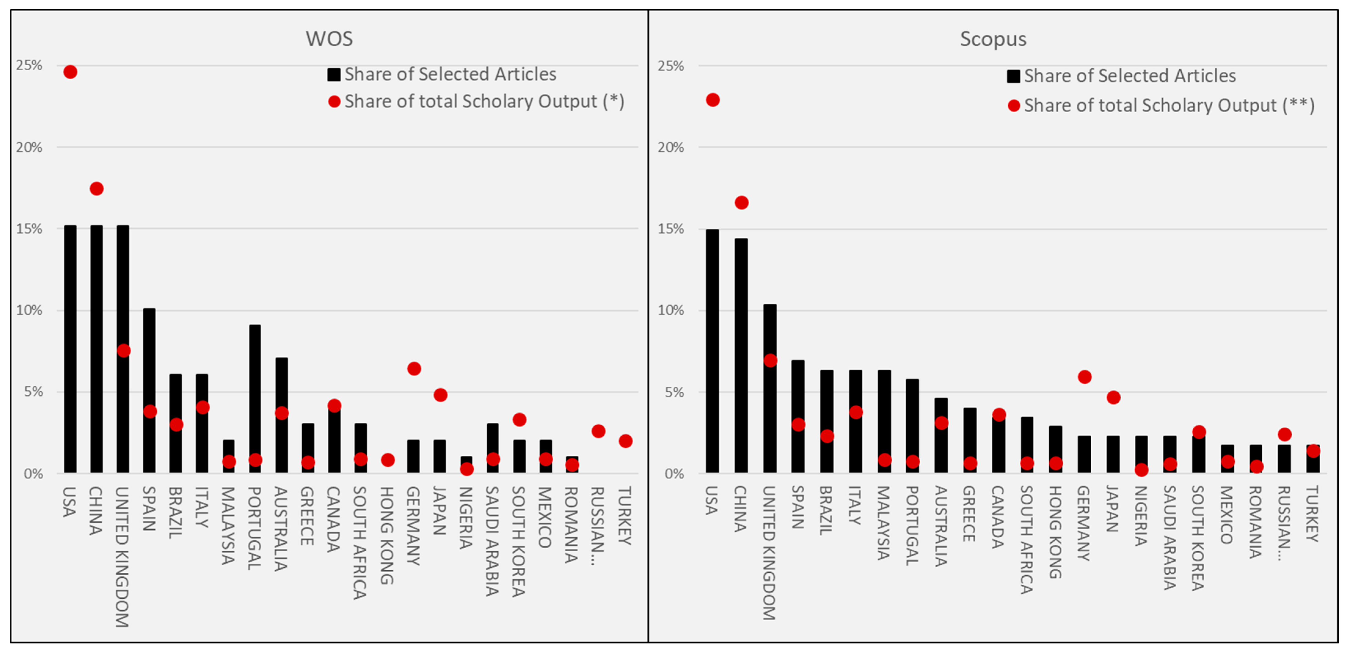 Buildings 14 00323 g004