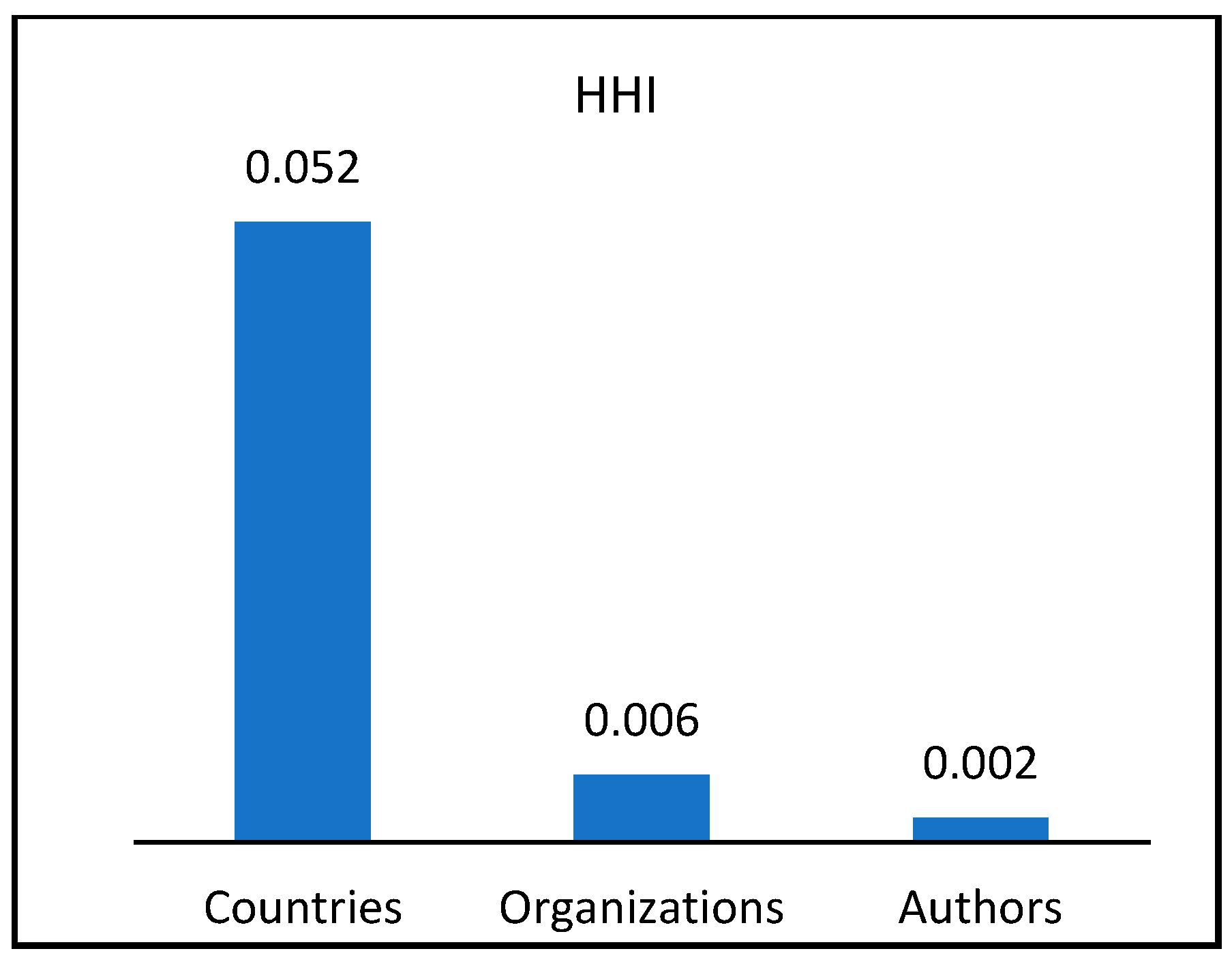 Buildings 14 00323 g009