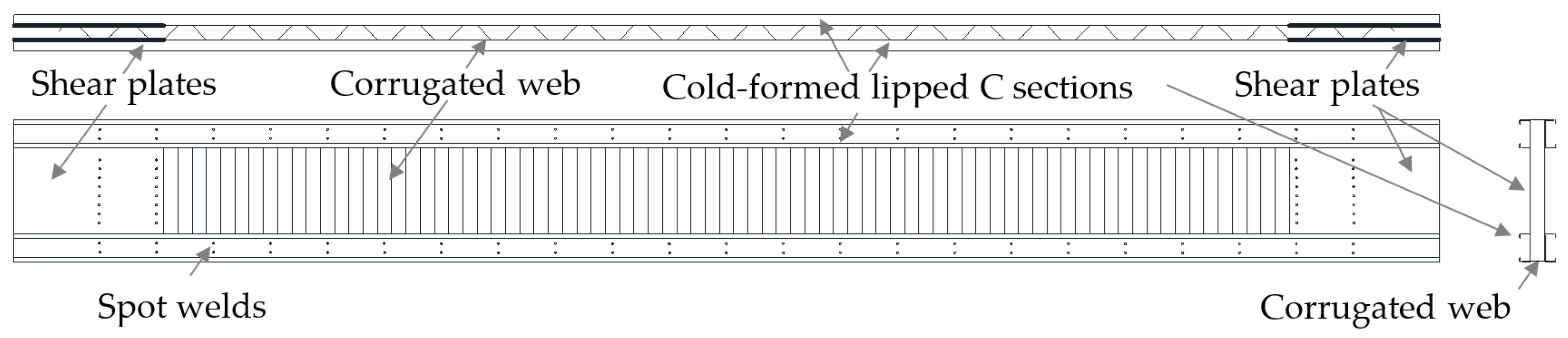Buildings 14 00324 g001