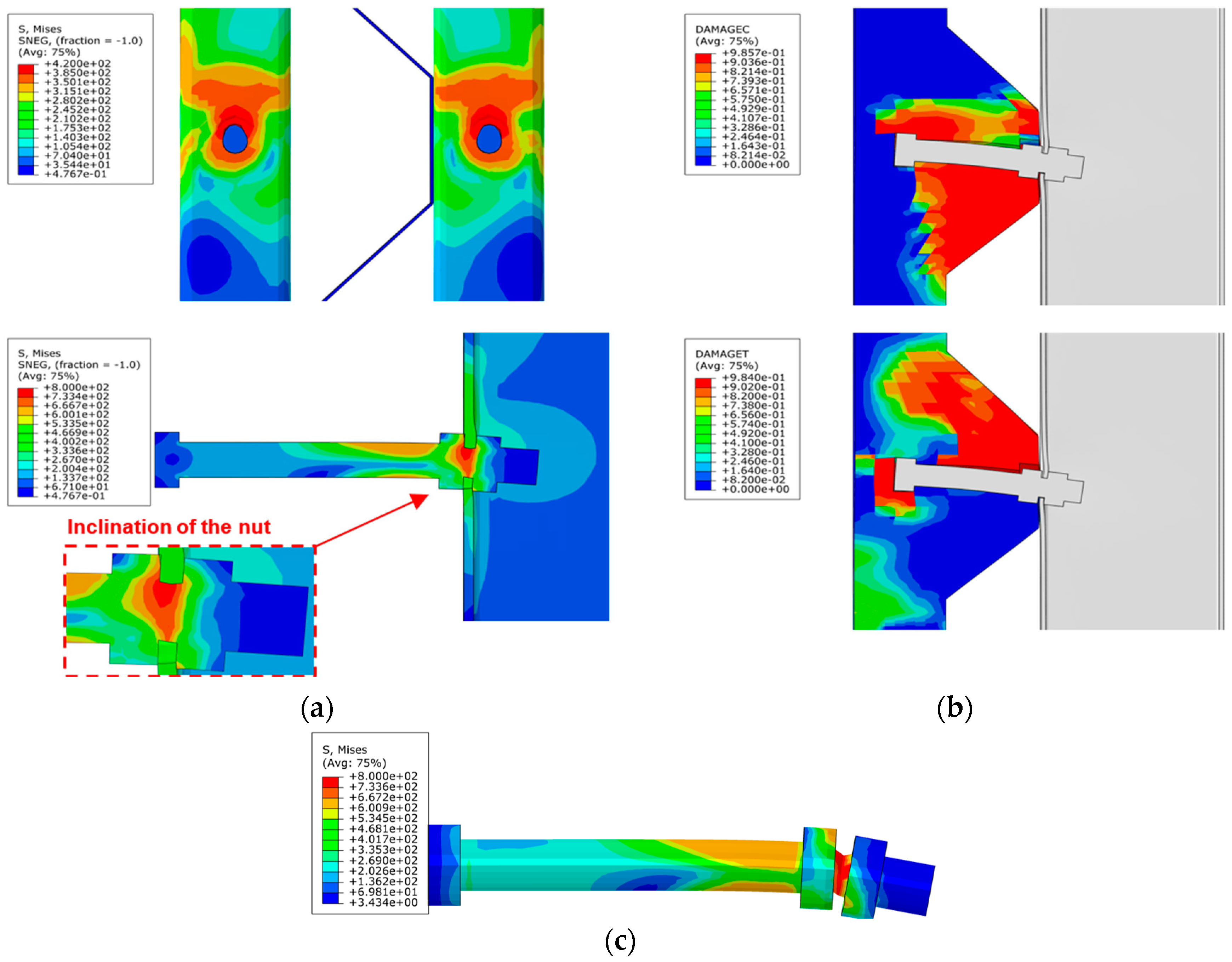 Buildings 14 00324 g007