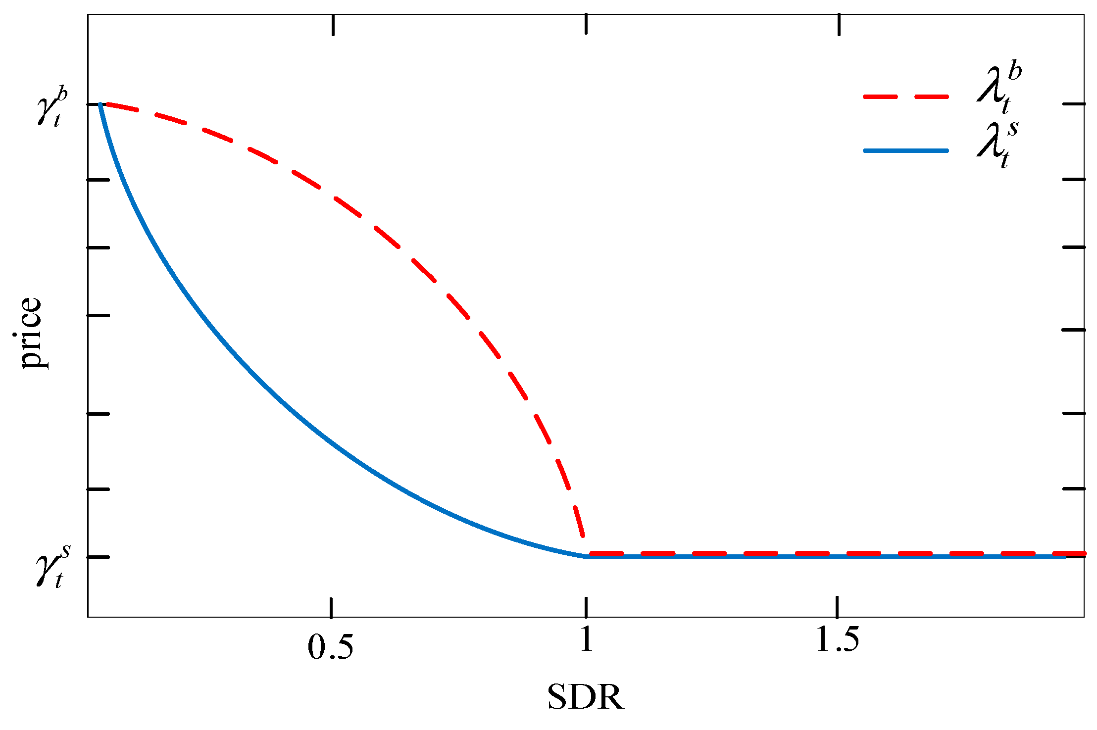 Buildings 14 00325 g003