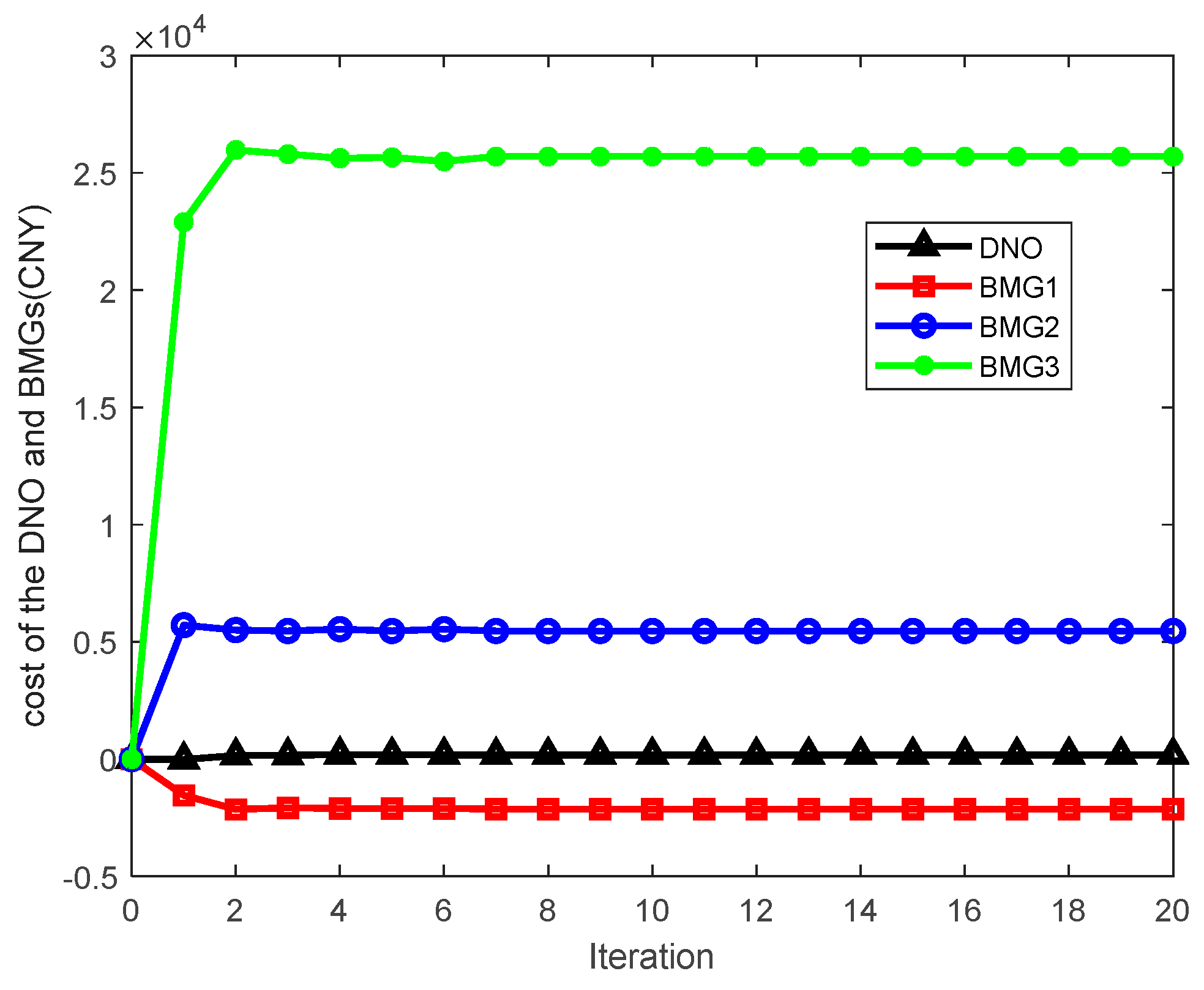 Buildings 14 00325 g013
