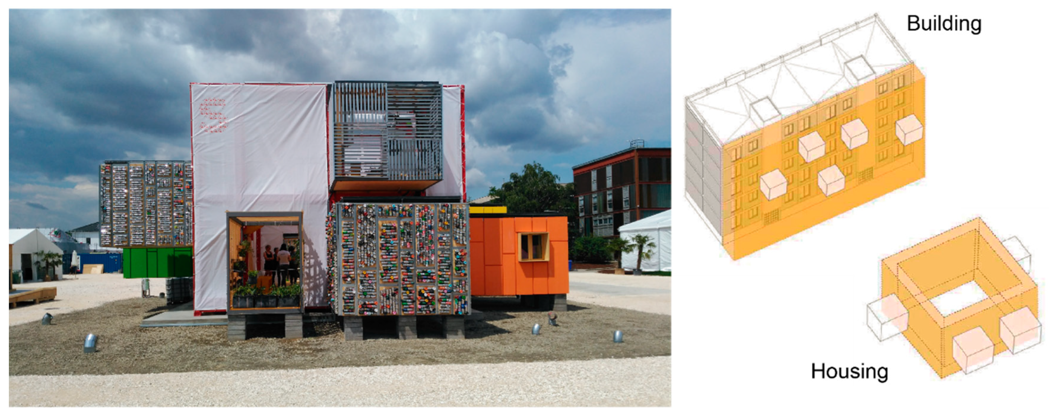 Buildings 14 00326 g004