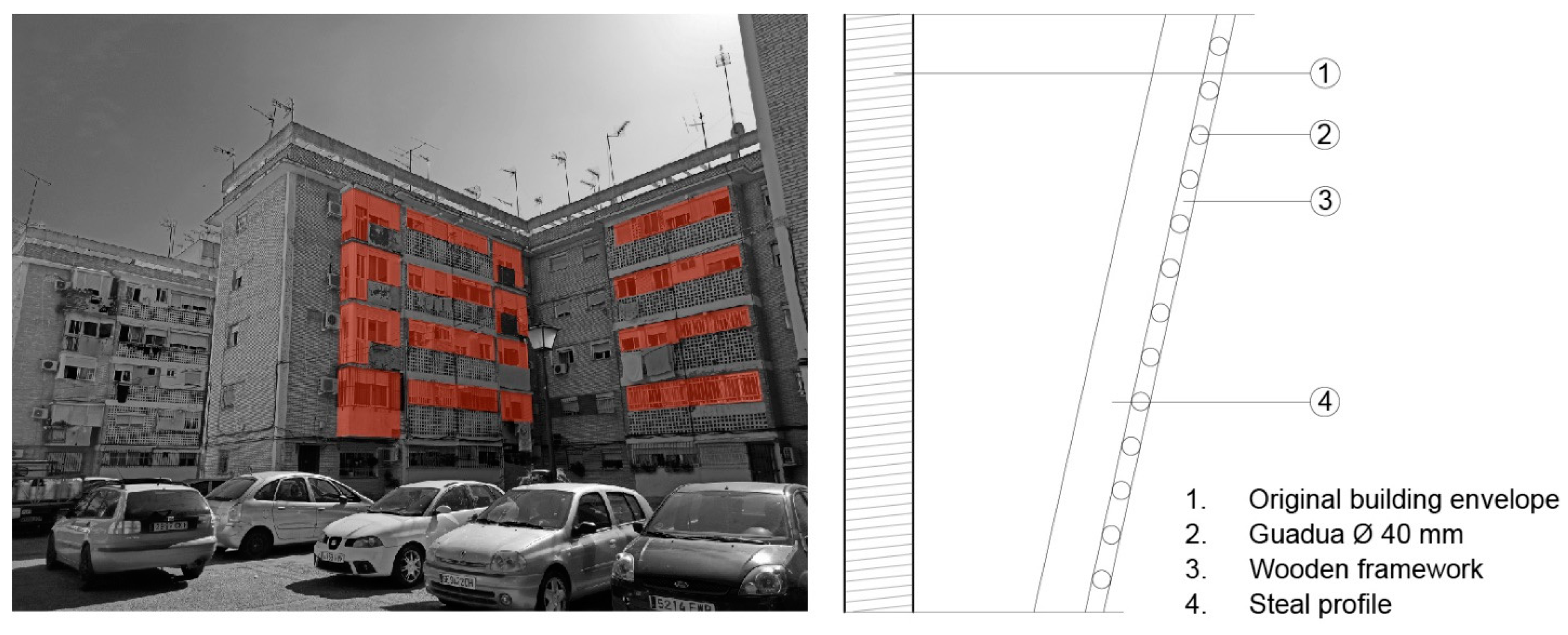 Buildings 14 00326 g008