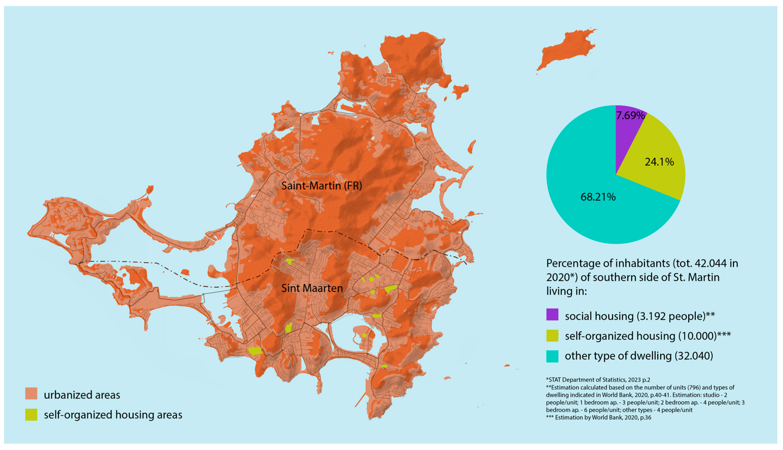 Buildings 14 00327 g002