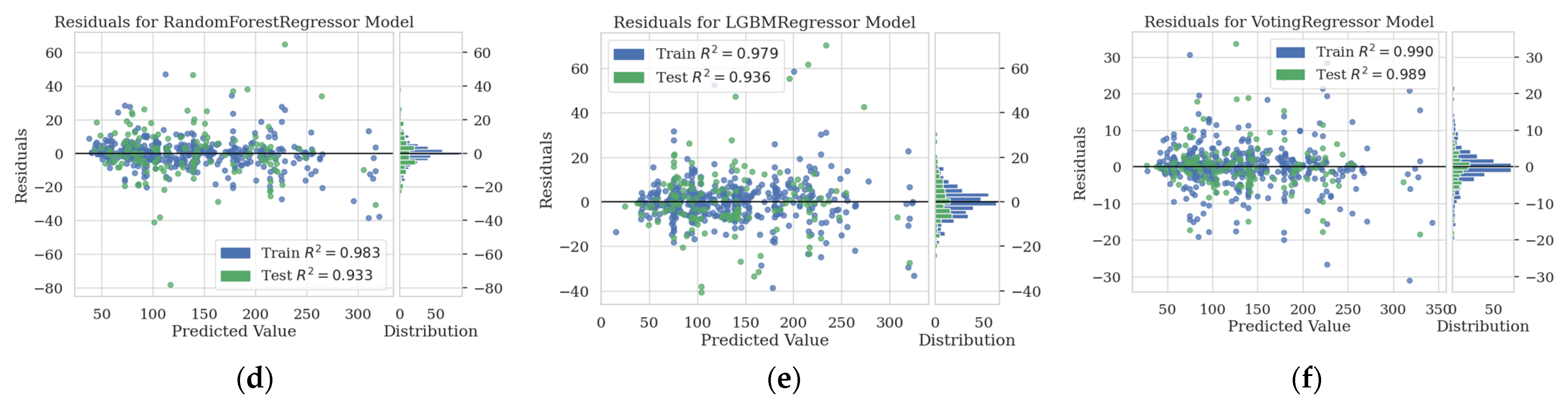 Buildings 14 00328 g012b