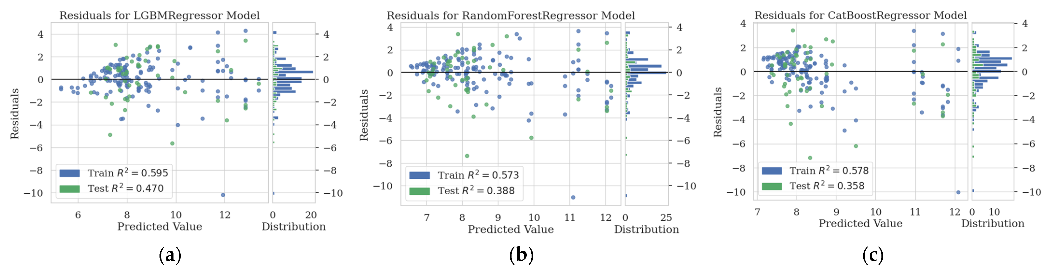Buildings 14 00328 g015a