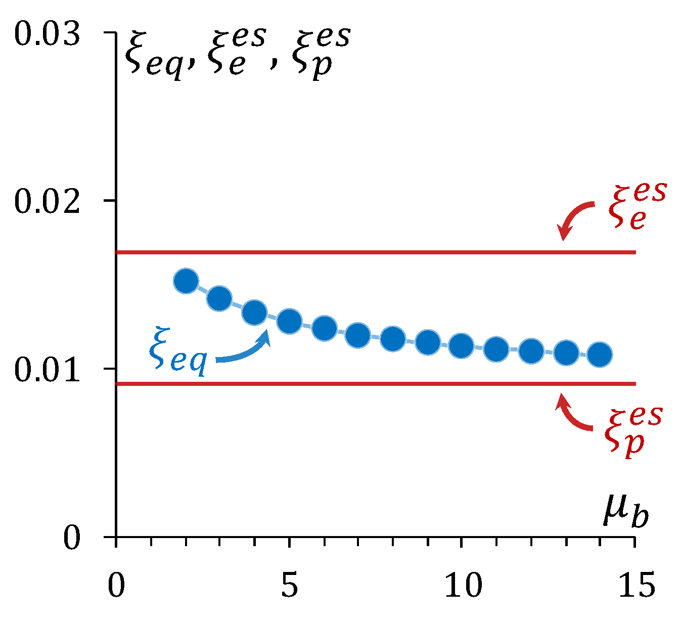 Buildings 14 00329 g0a4