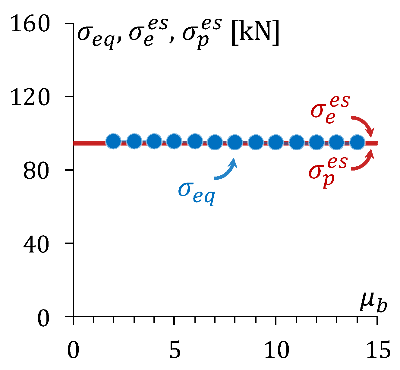 Buildings 14 00329 g0a5