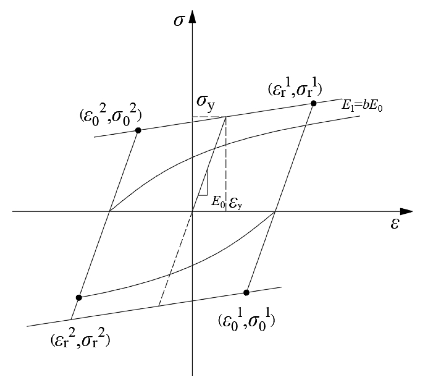 Buildings 14 00330 g007