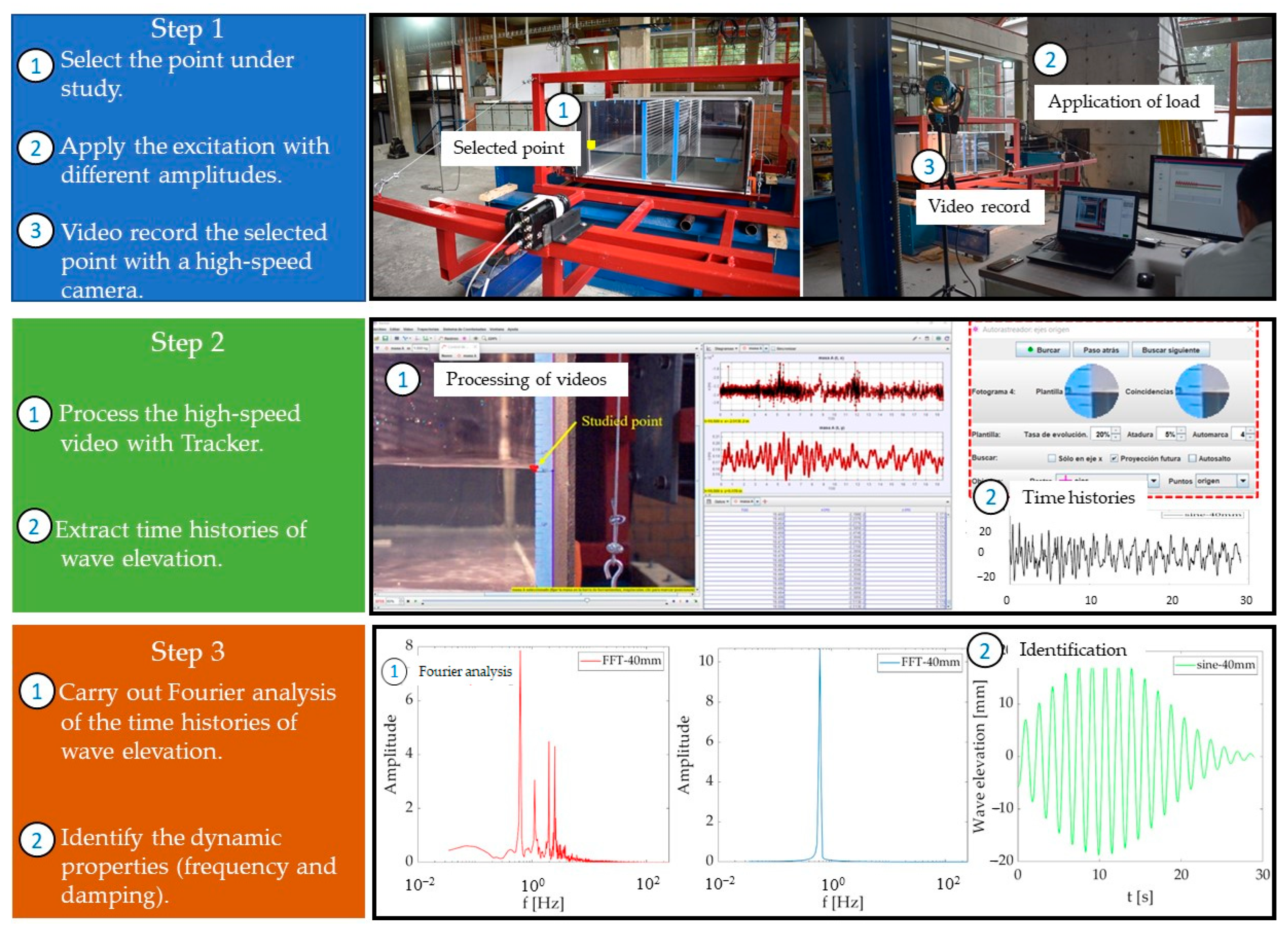 Buildings 14 00331 g006