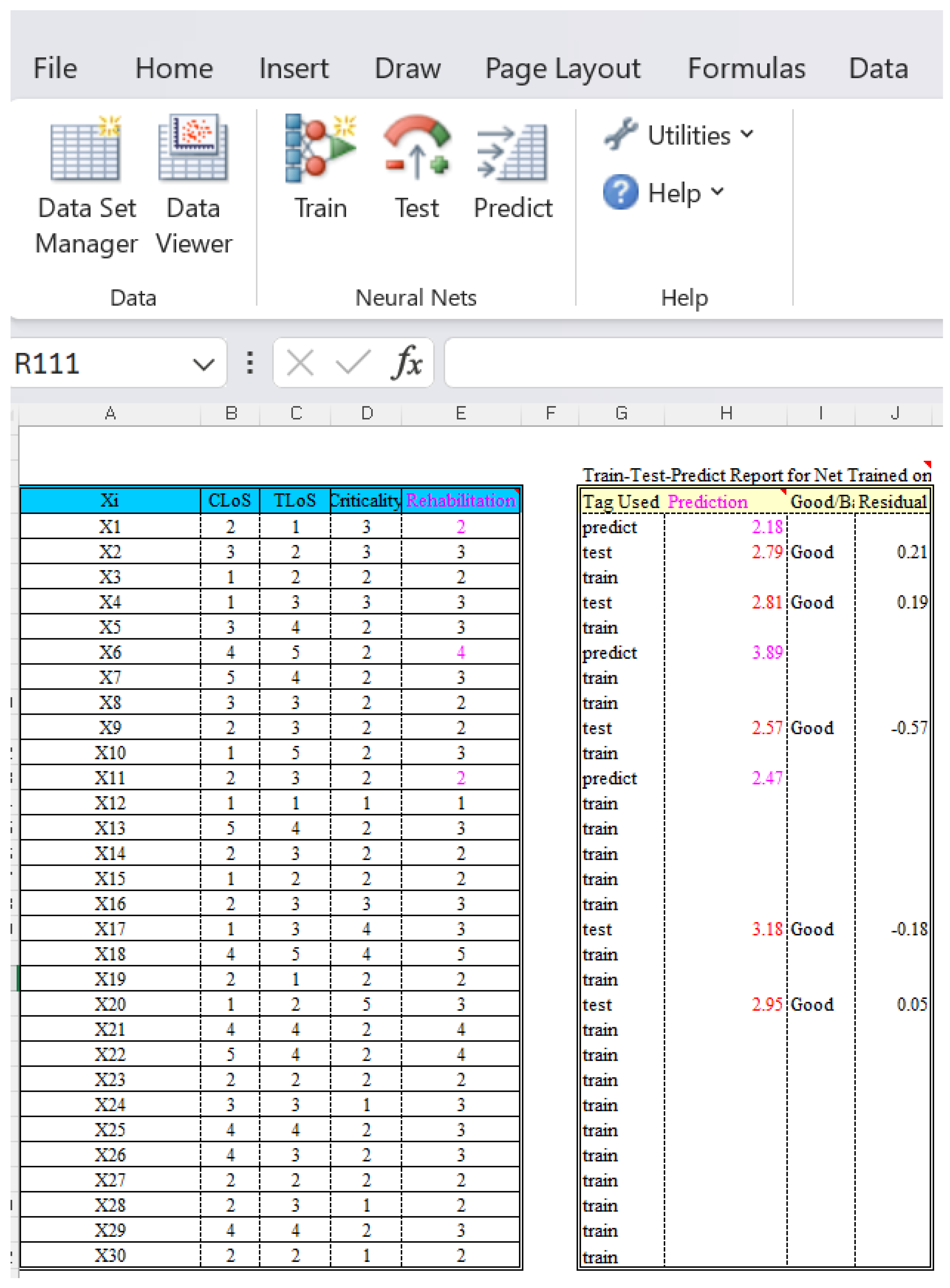 Buildings 14 00339 g005a