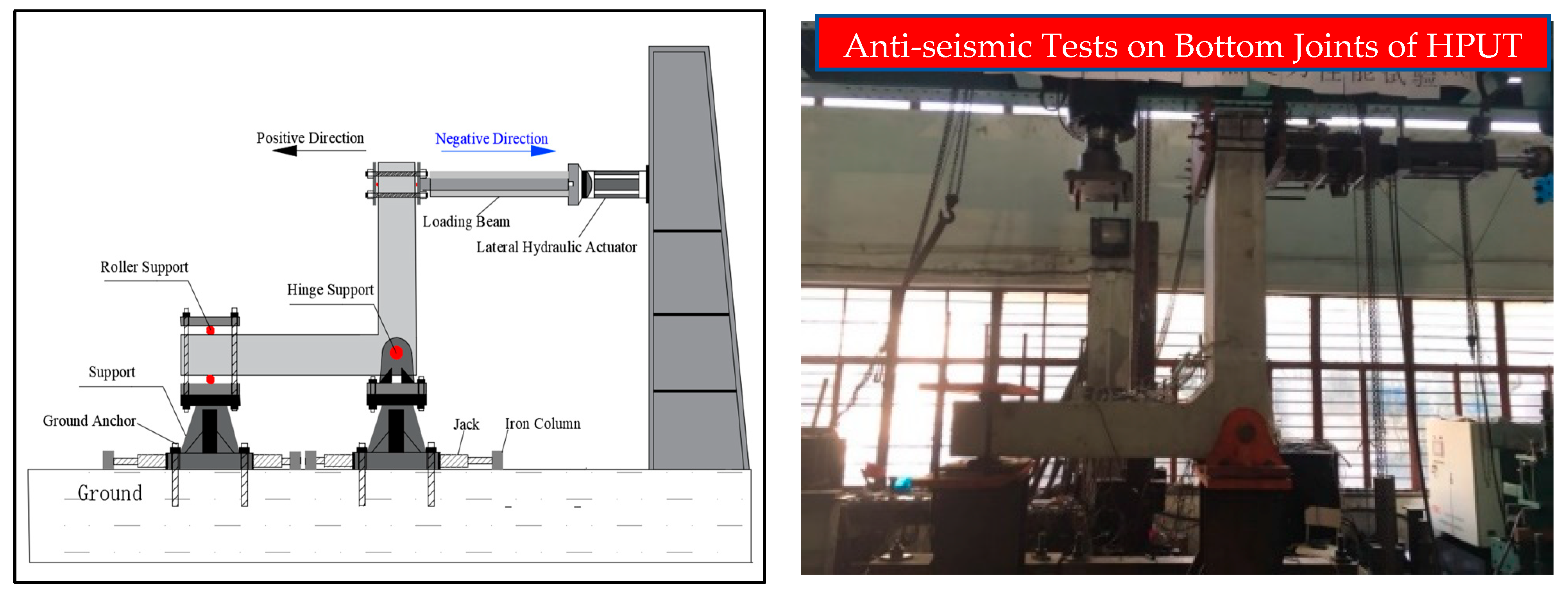 Buildings 14 00341 g004