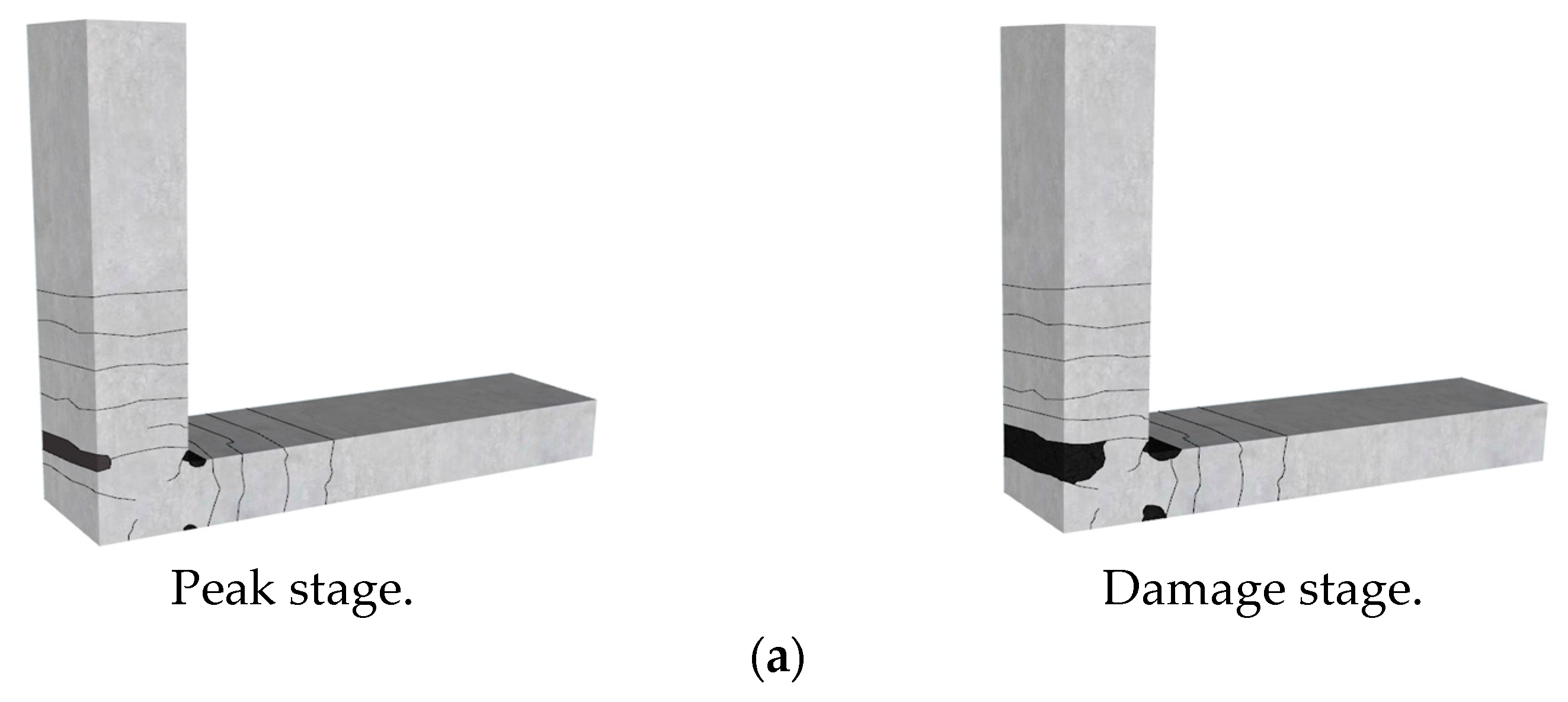 Buildings 14 00341 g006a