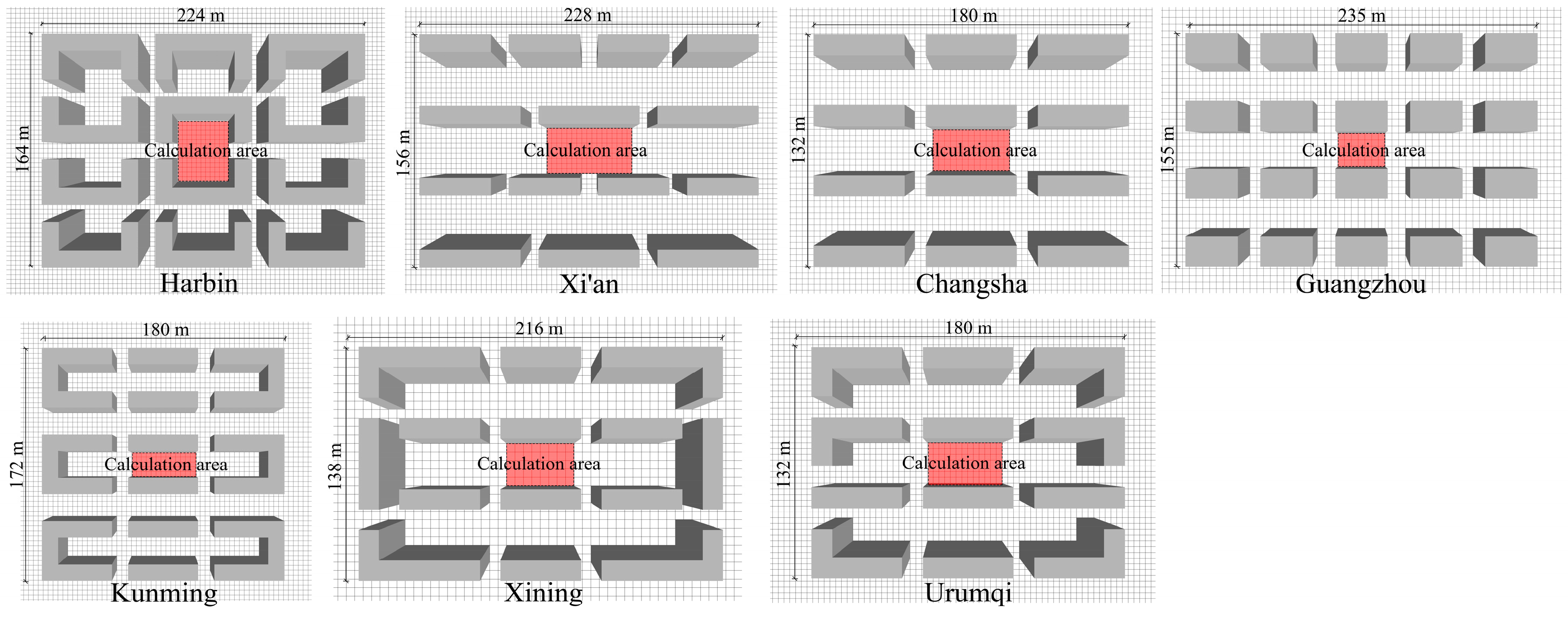 Buildings 14 00342 g007