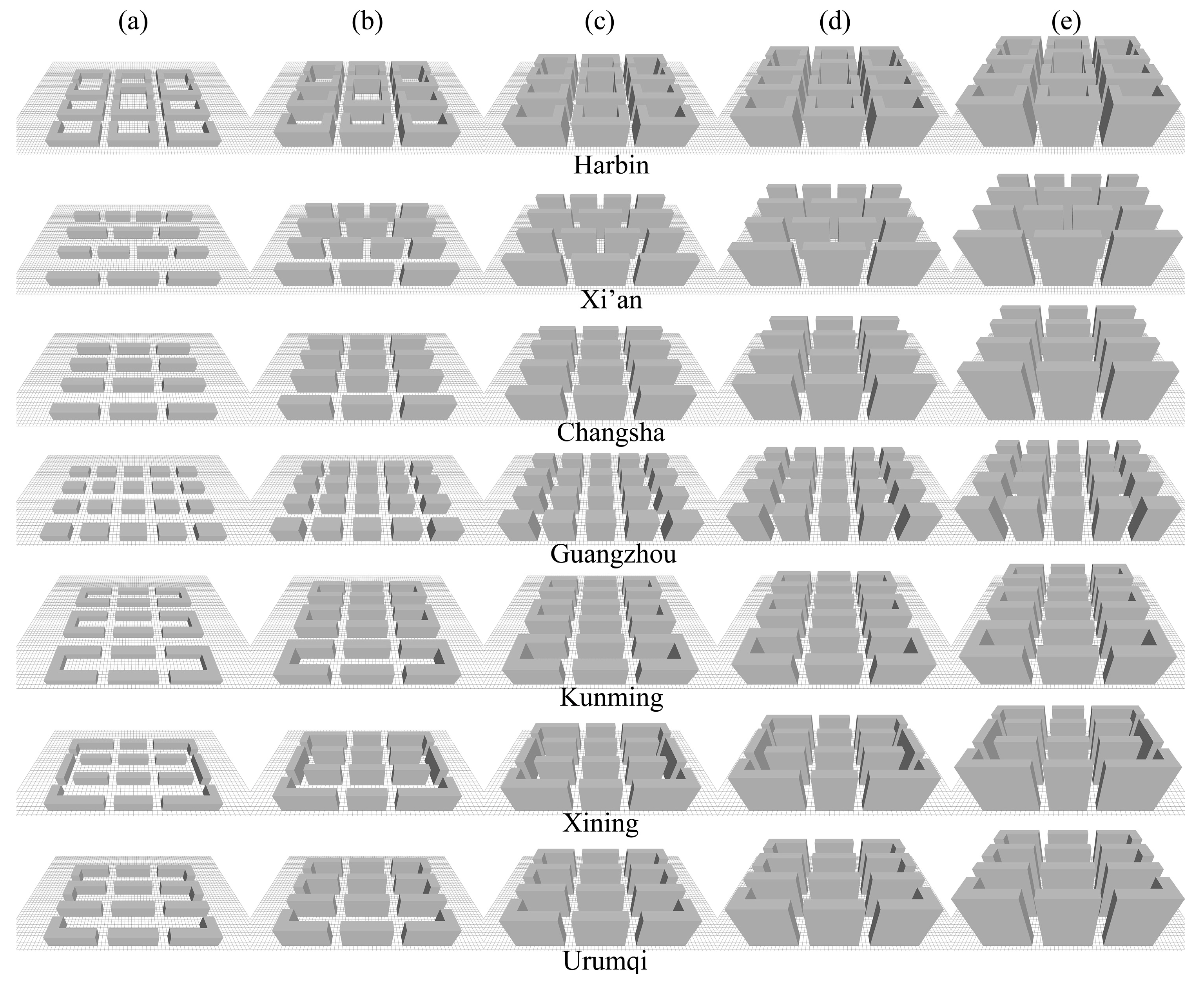 Buildings 14 00342 g008