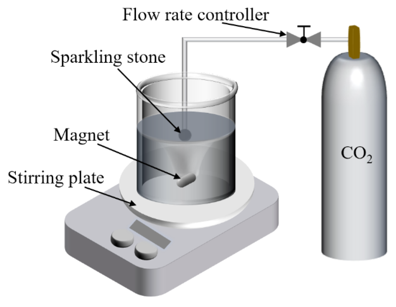 Buildings 14 00343 g002