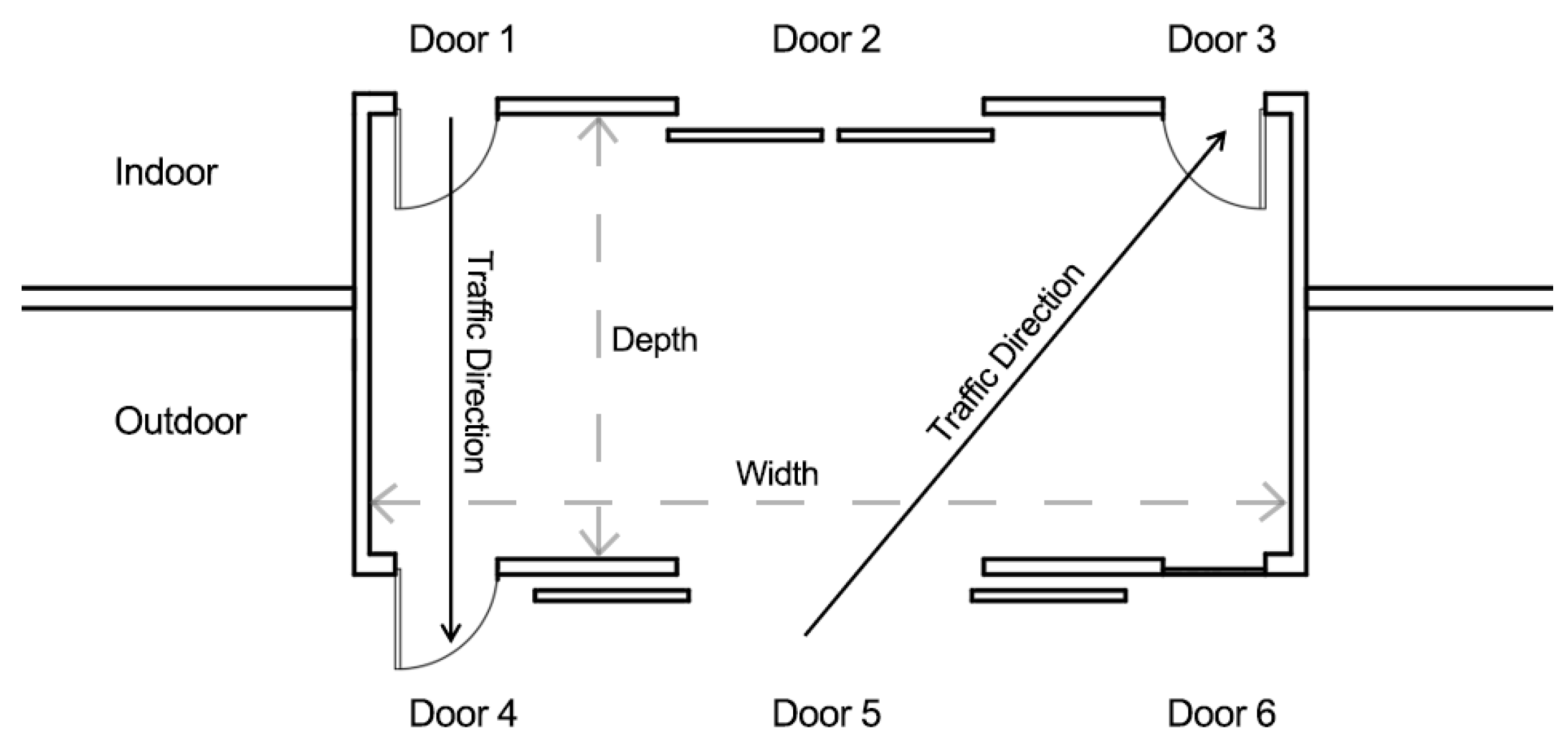 Buildings 14 00344 g002